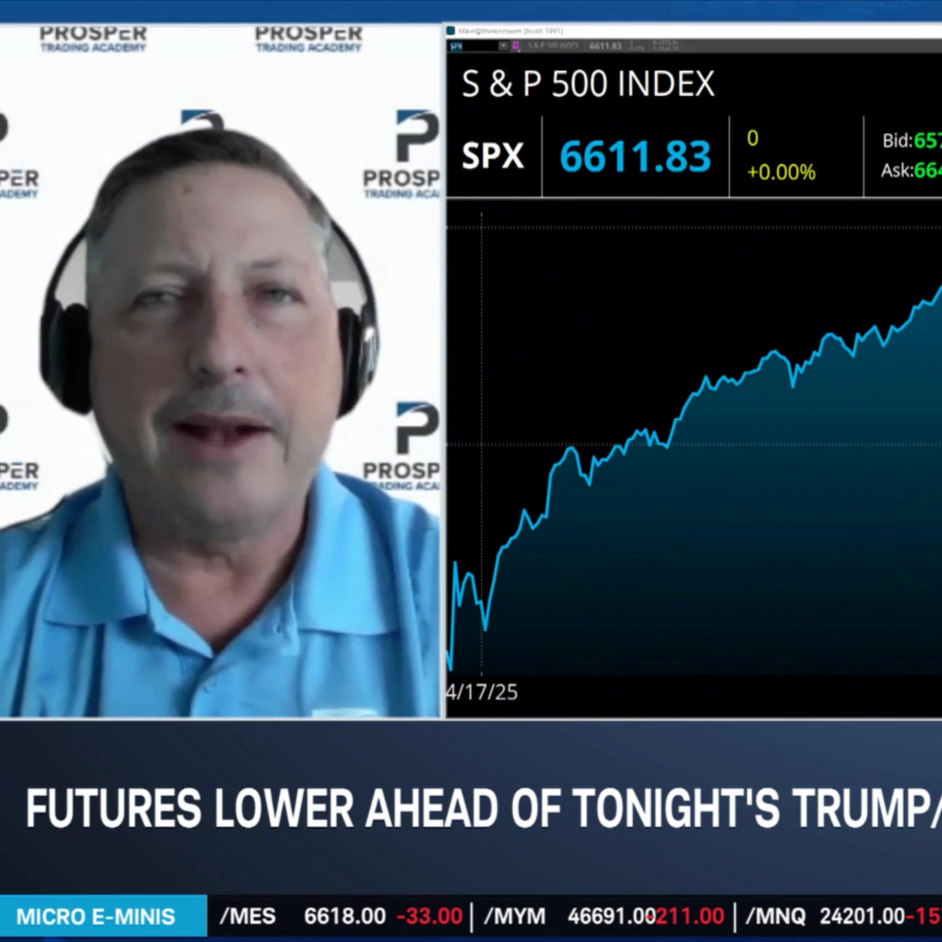 Bauer: "Heavy Pullback" Imminent if Iran Conflict Escalates