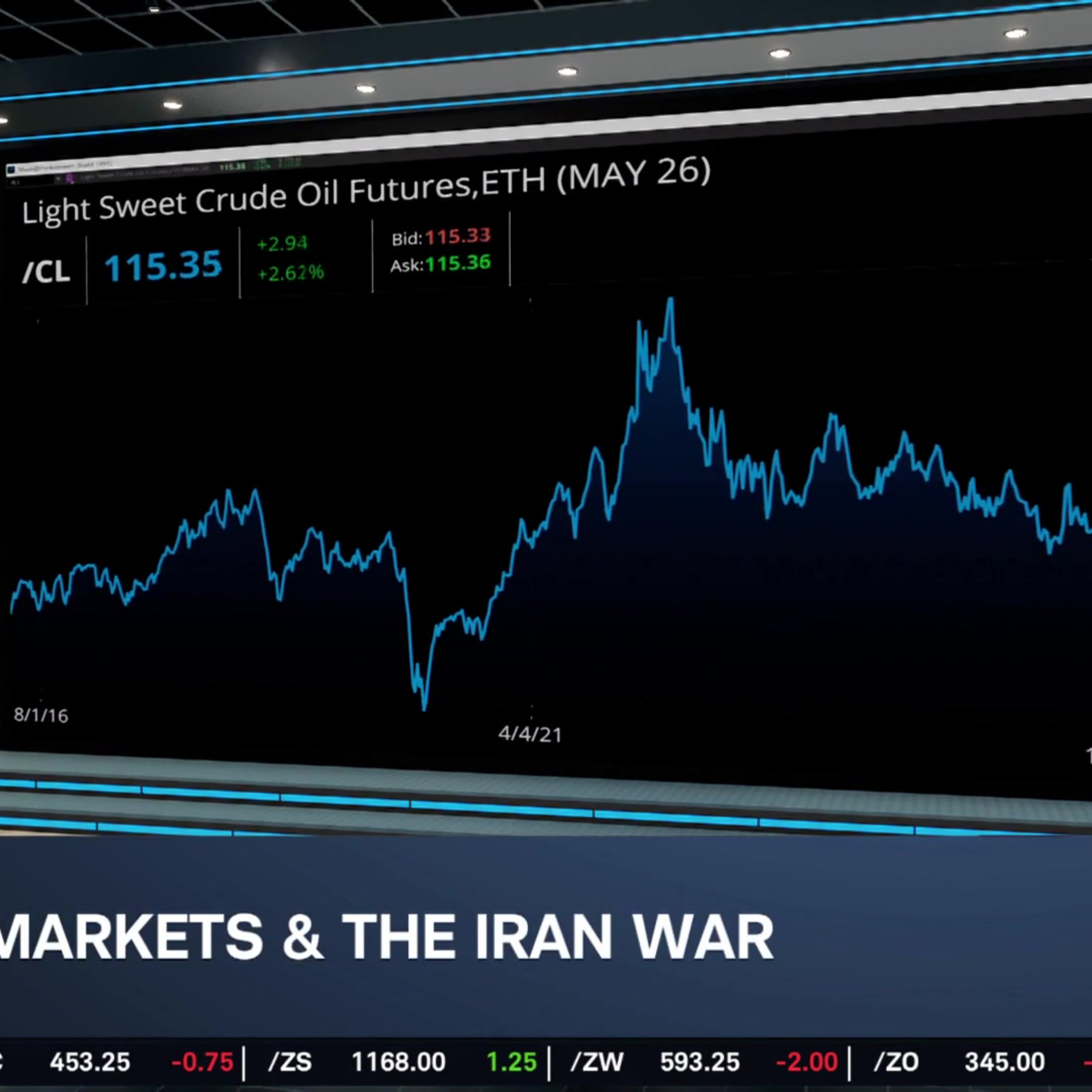 Garner: Oil "Blow Off Top" Likely, Outlining "Perfect Scenario" Case for Price Slash