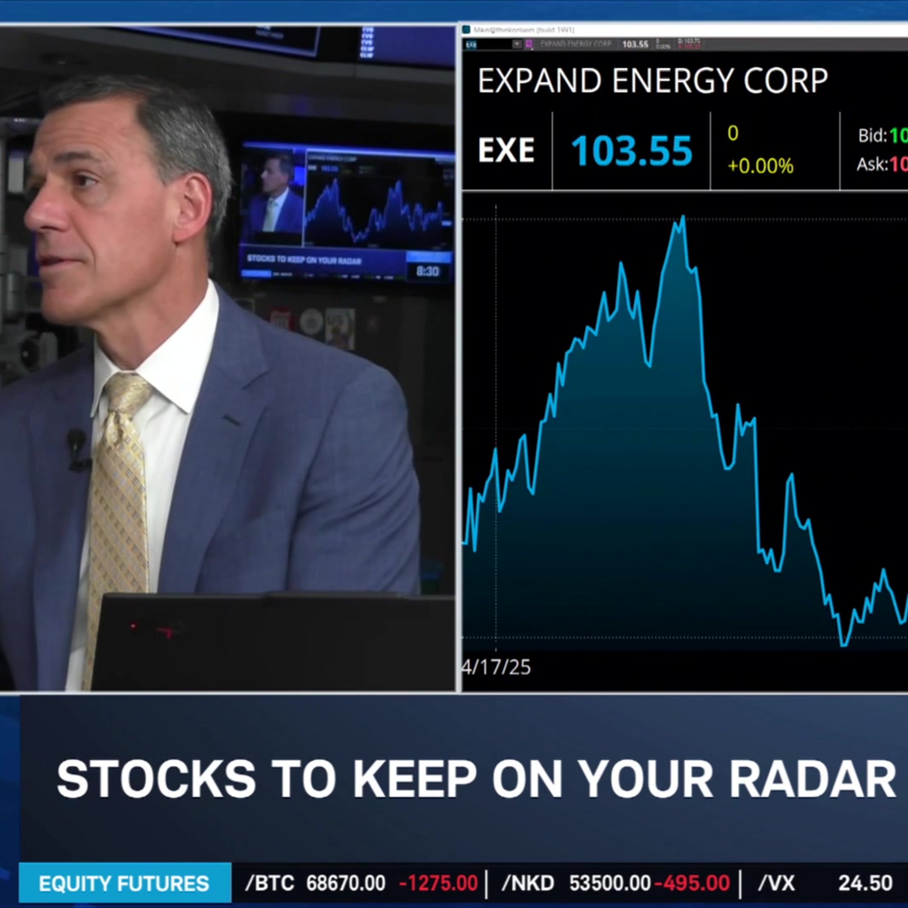 EXE, CHRD, and FLG: Where George Schultze Finds Defense in Volatility