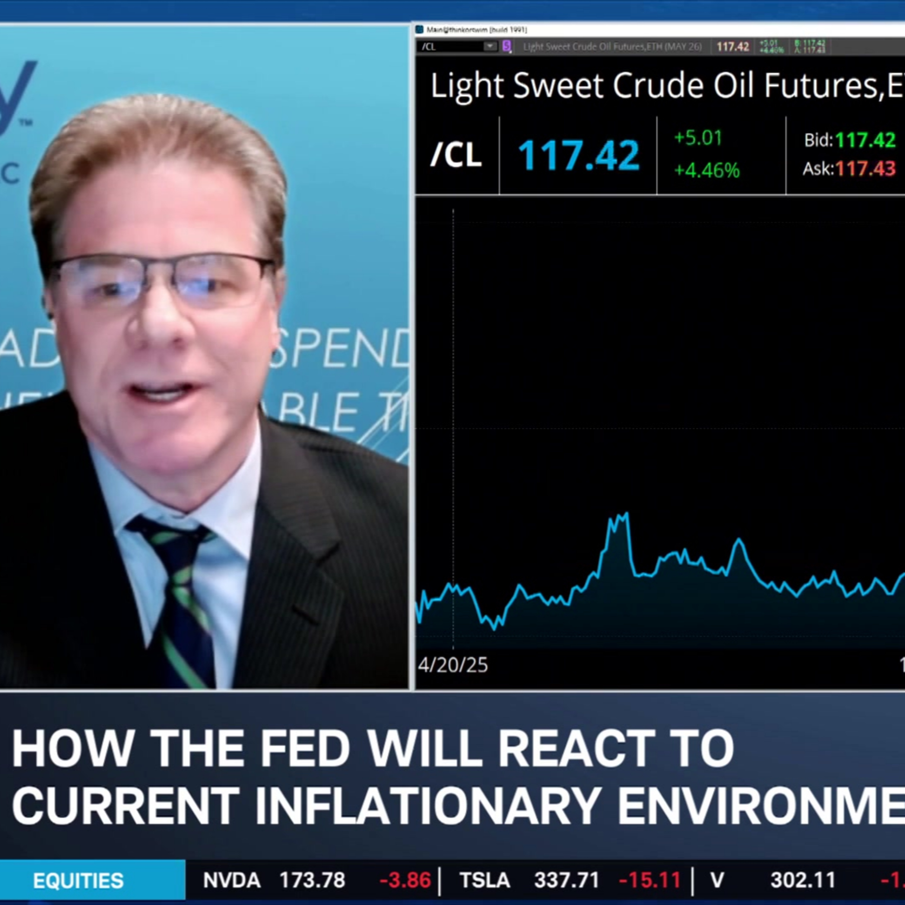 Nyland: Earnings Growth Offsets Geopolitical Risk