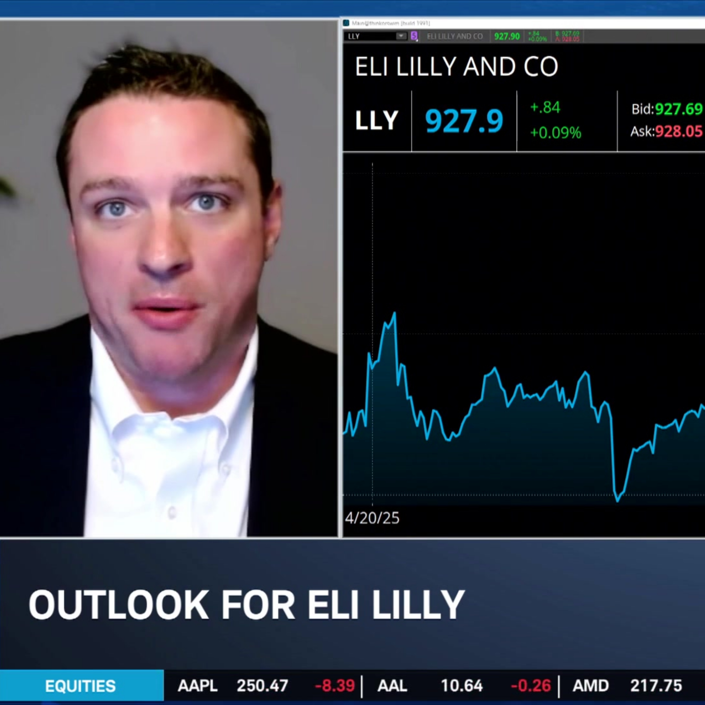 LLY v. NVO: Weighing Who's Winning the GLP-1 Industry