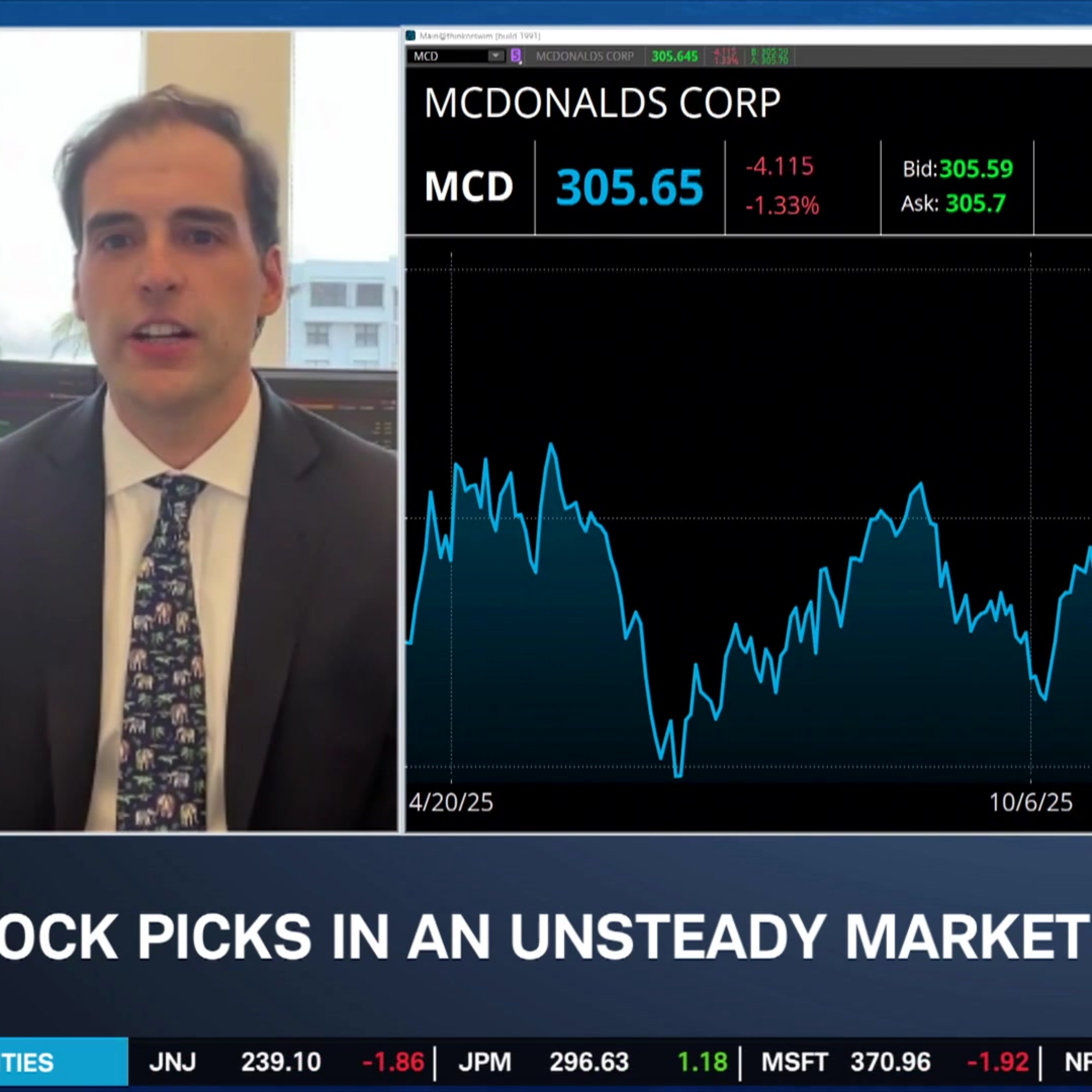 GOOGL & MSFT "Hidden Assets" & Markets Navigating "Knife Edge"