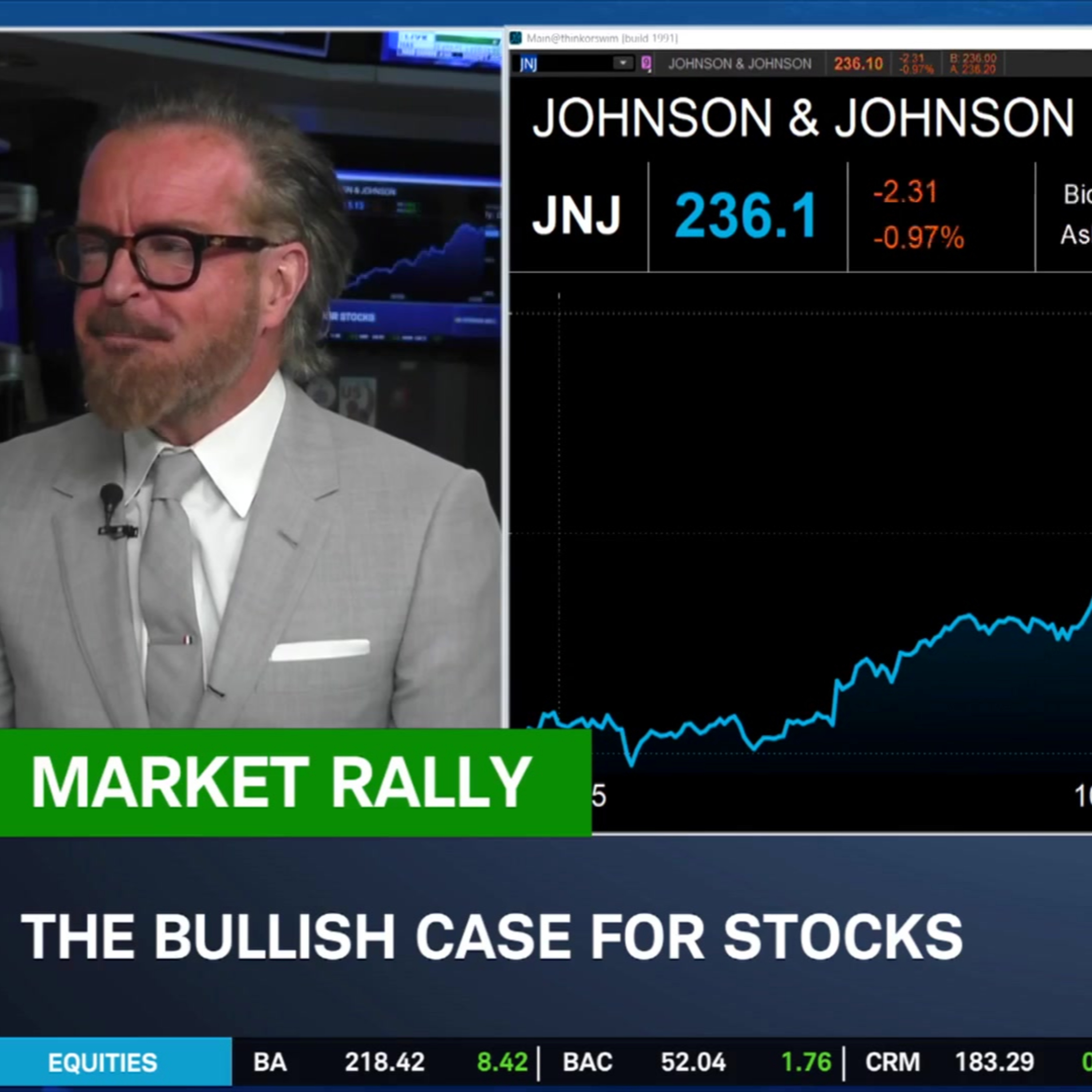 SPX to 8,100? Dow Jones to 100,000 by 2030? James Demmert Offers Index Bull Cases