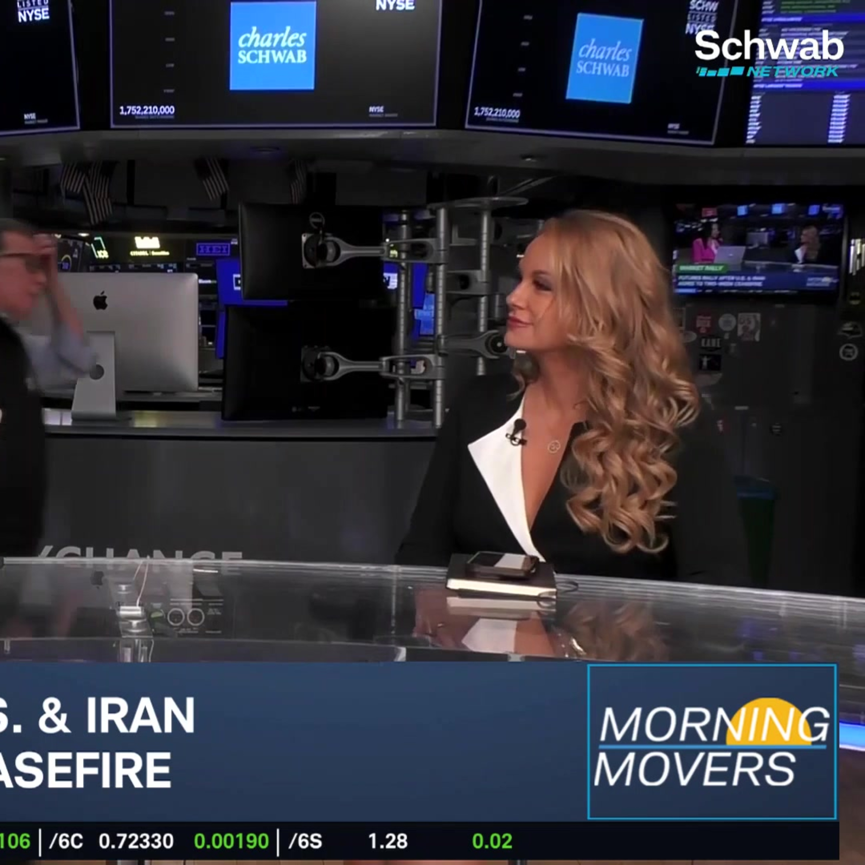 Walser: Wary of Ceasefire Rally, Expectations for Inflation & CPI