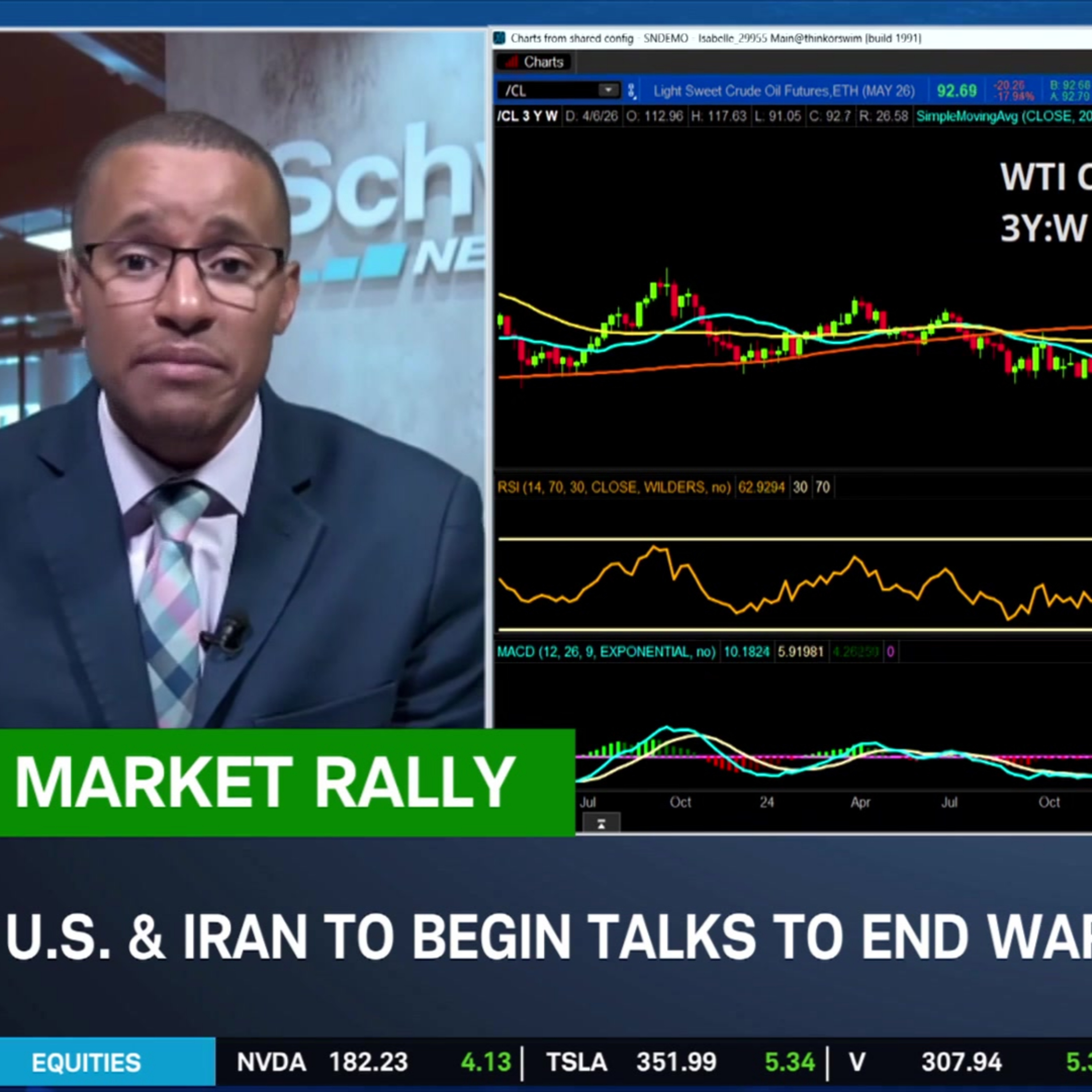 KG "Skeptical" in Markets Beyond Relief Rally, Eyes Energy Volatility Ahead