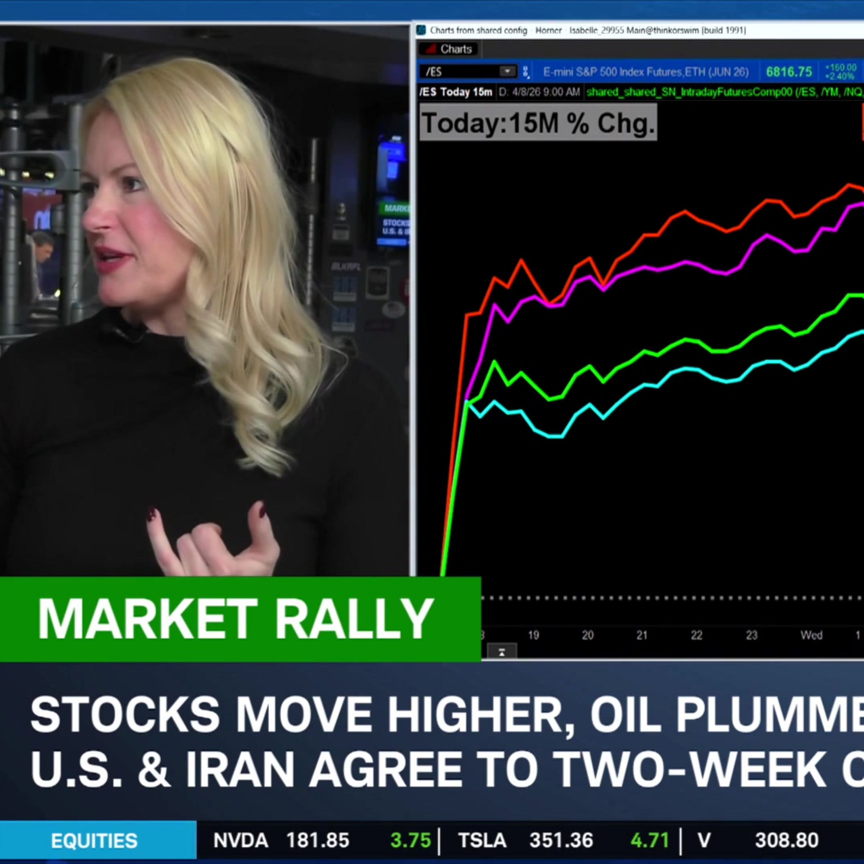 Frances Newton on Earnings Anxiety & Fragile Market Momentum