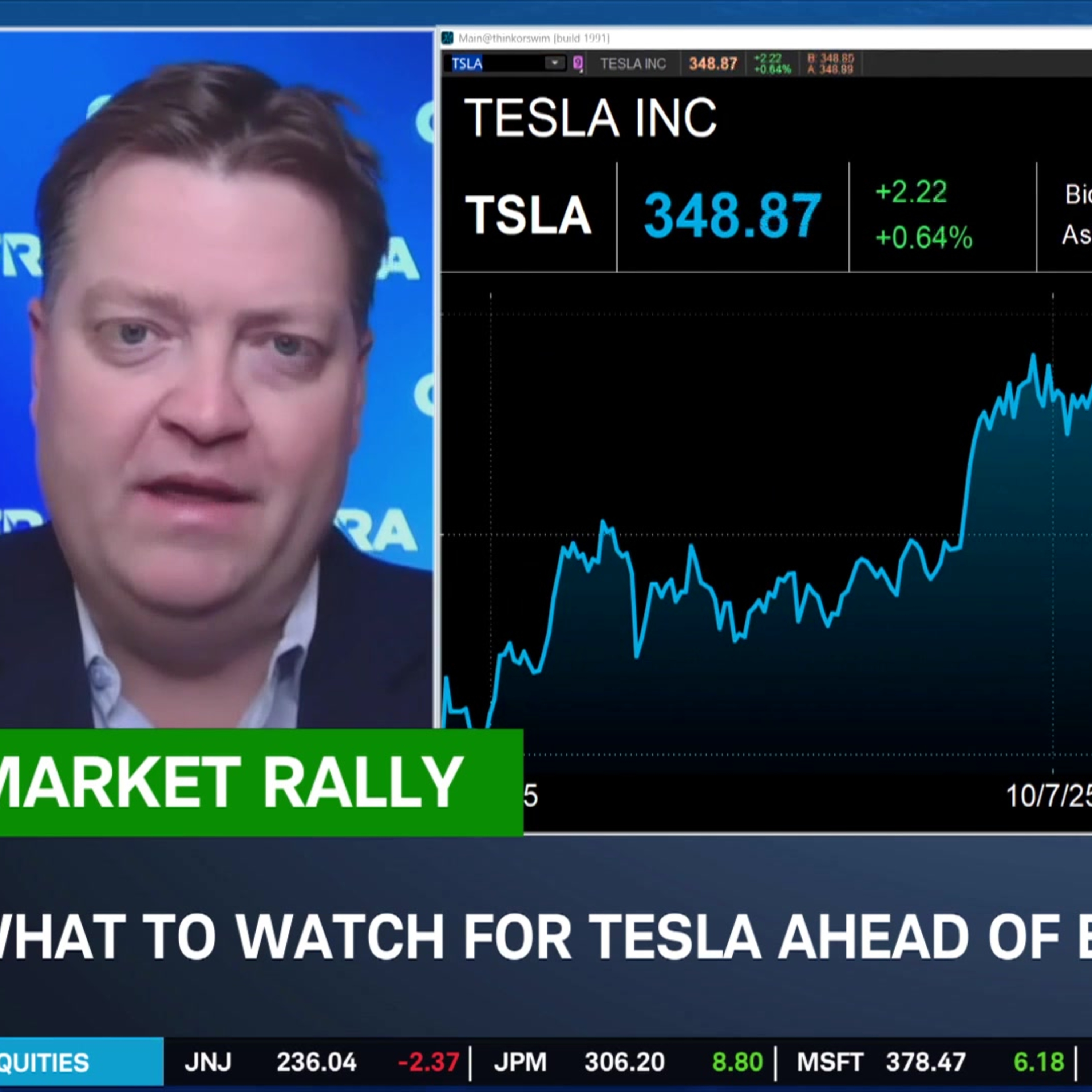 Garrett Nelson Previews STZ Earnings & Explains TSLA Themes Beyond EVs