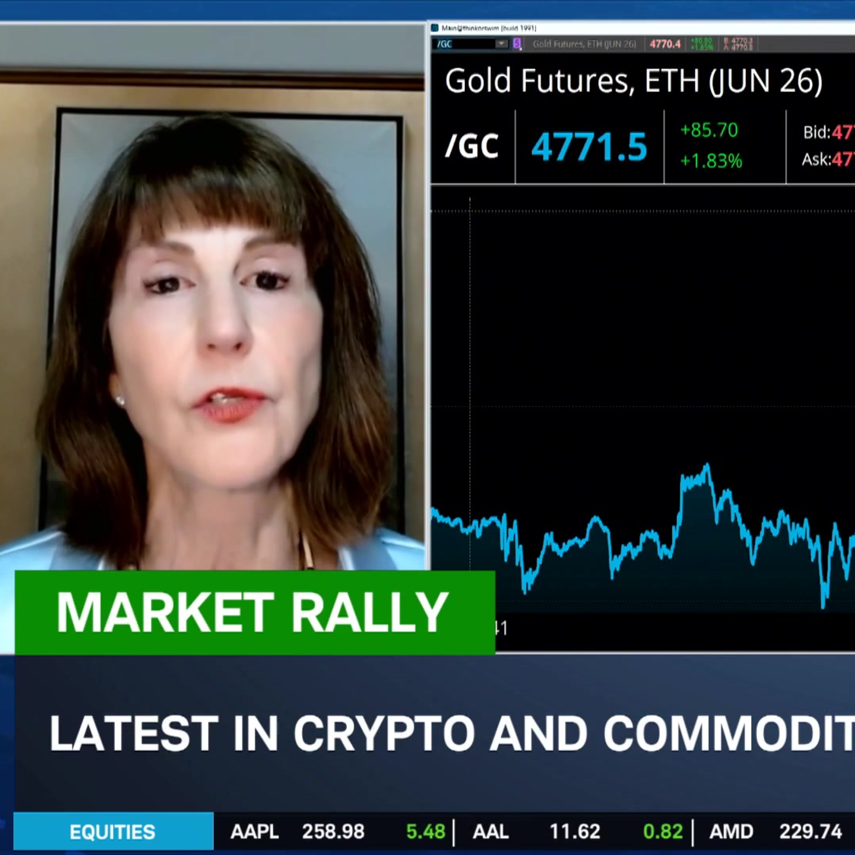 Michele Schneider on Volatility, IWM Strength, and Signs of Exhaustion