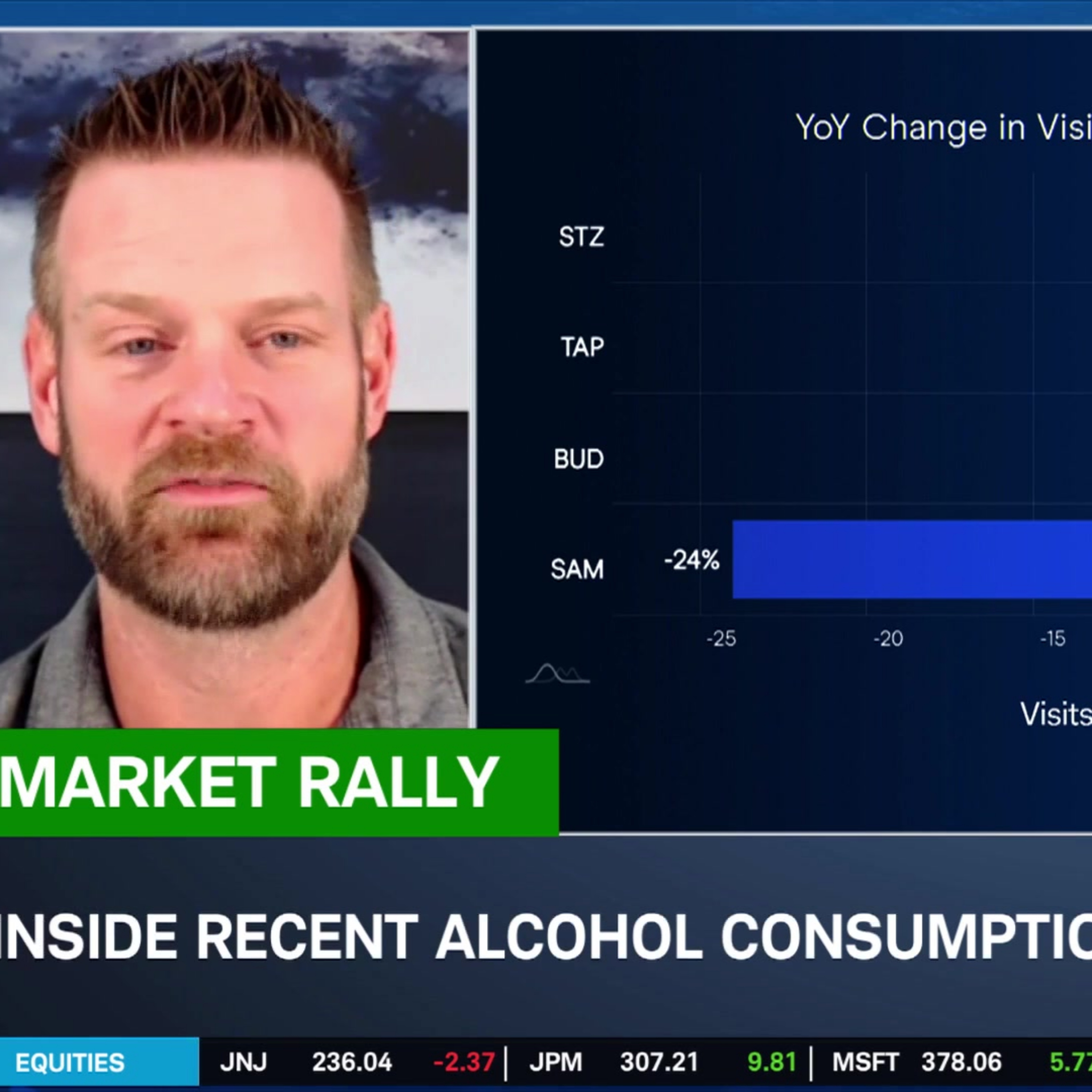 Gen Z Drinking Trends Create Generational Headwind for STZ