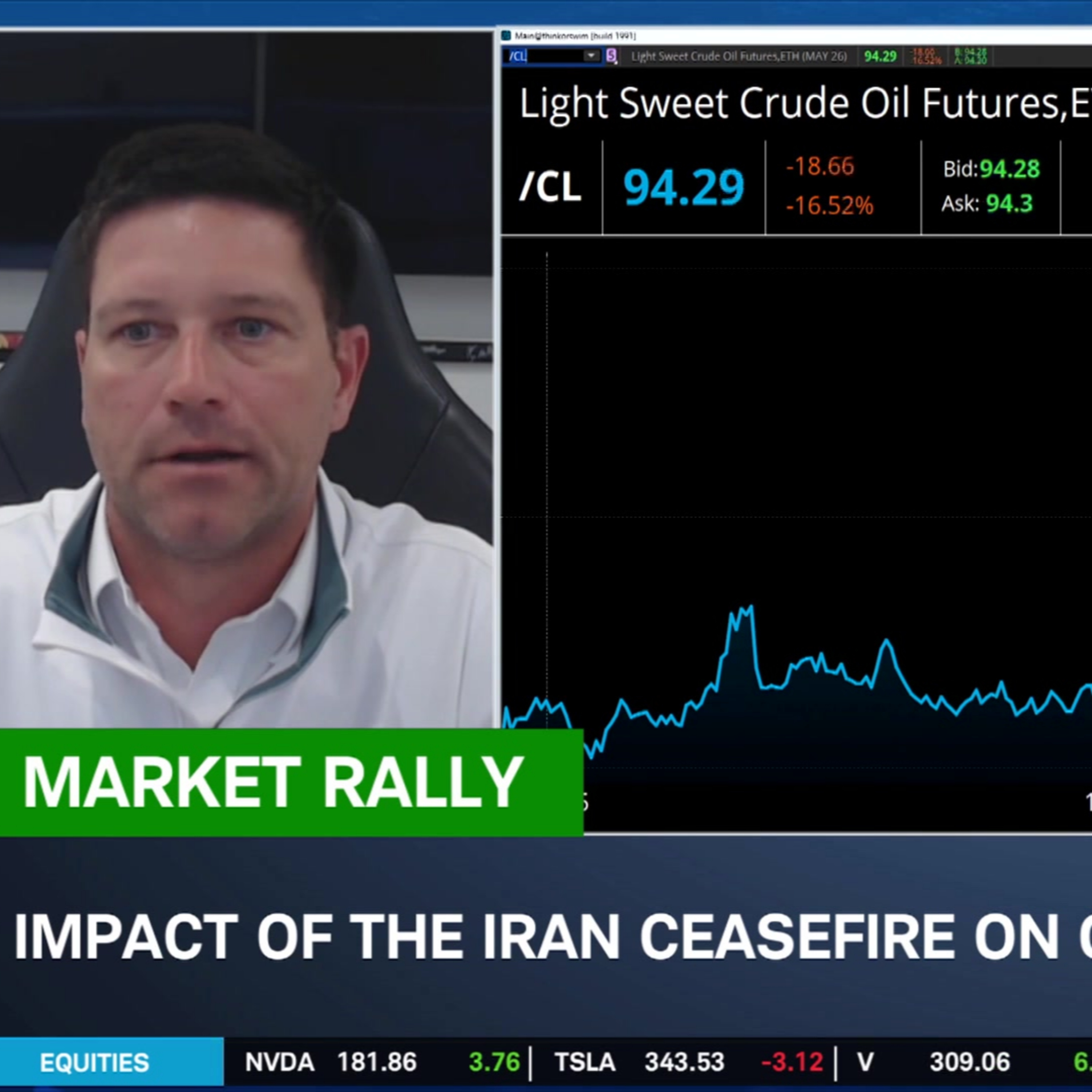 Phillip Streible's Case for Crude Oil Volatility Continuing & Stock Positioning
