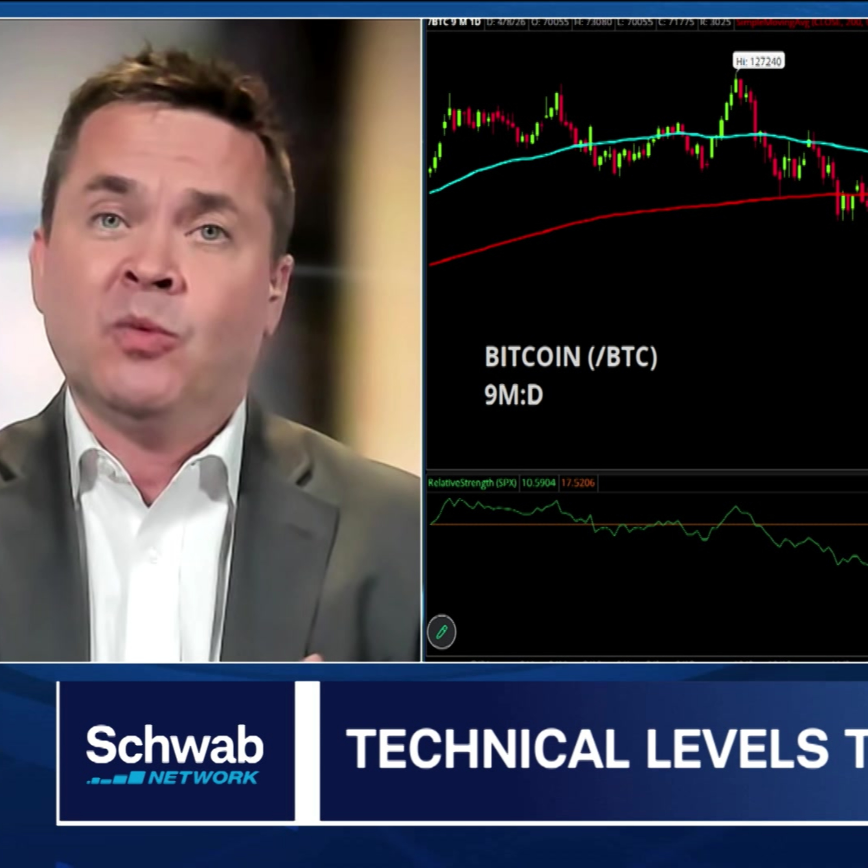 Crypto Corner: Breaking Down Three Key Threats to Bitcoin
