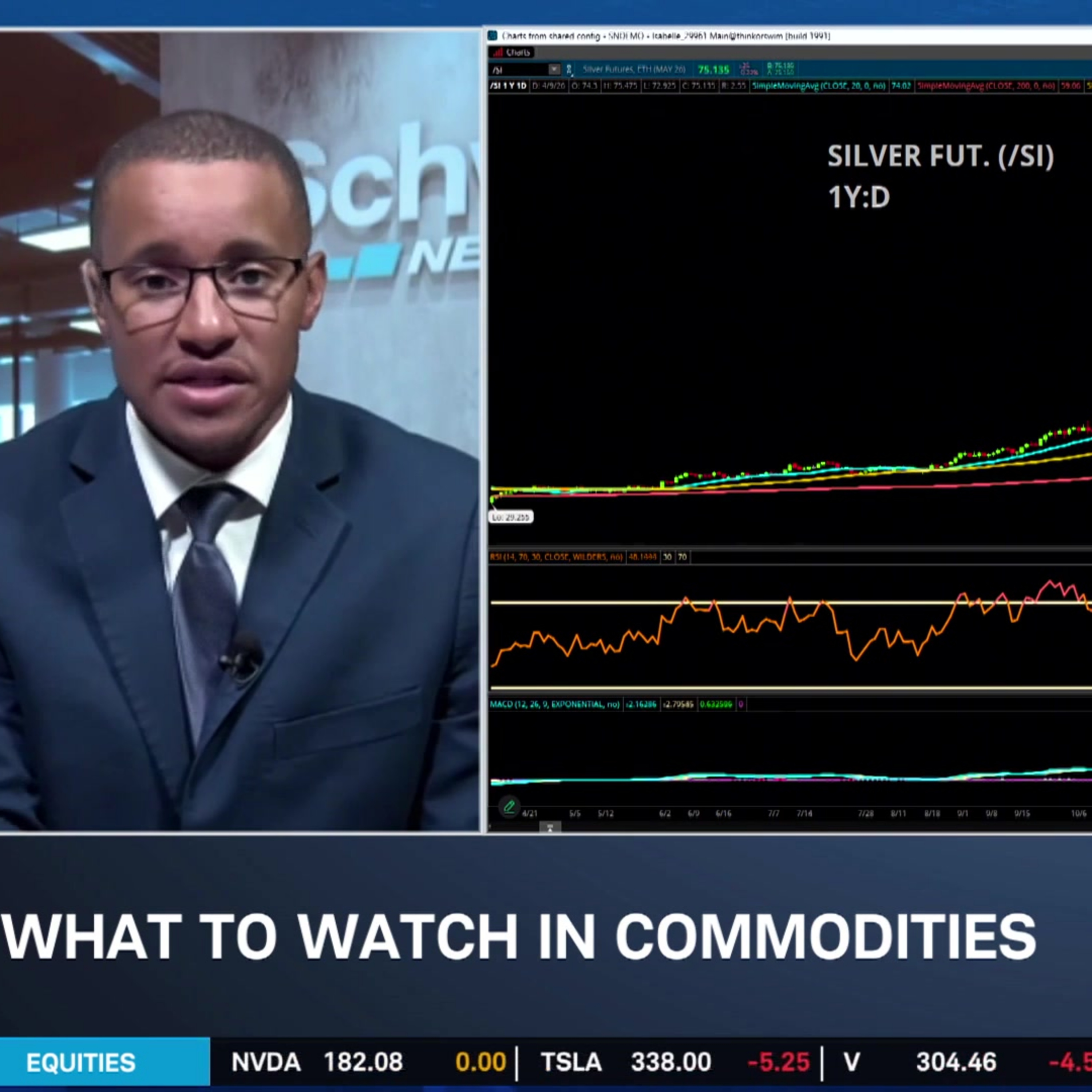KG: "Don't be Surprised" if Crude Retests $120, Explaining Market "Holding Pattern"