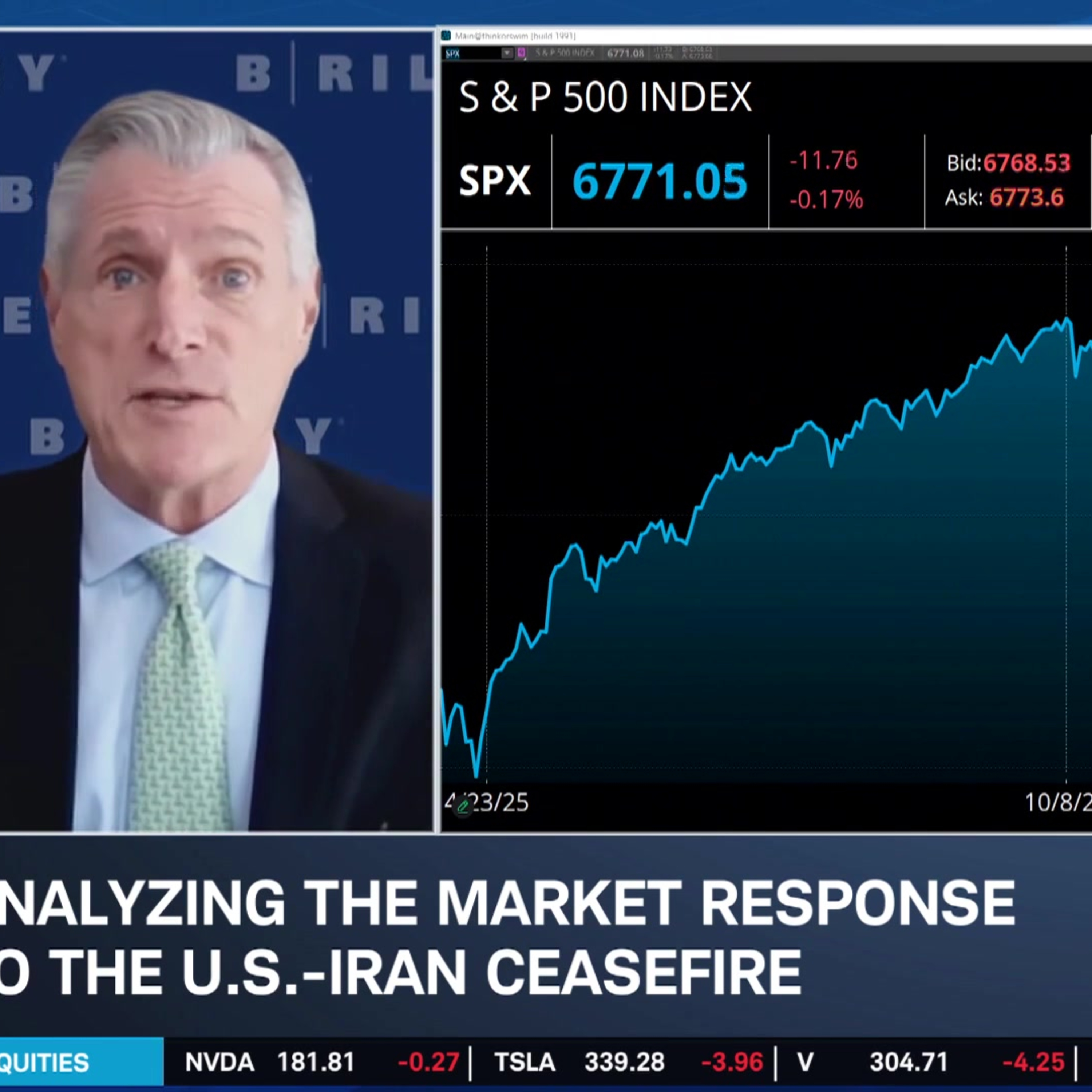 Art Hogan: Focus on Fundamentals, Not the Headlines