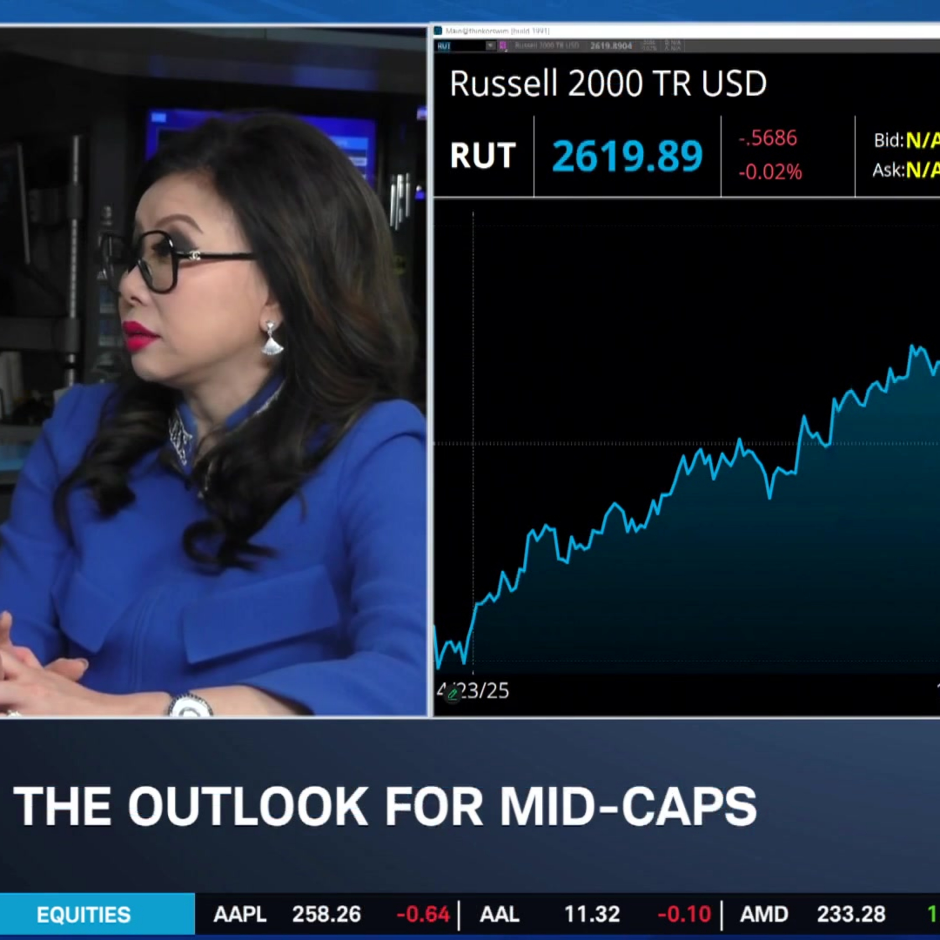 Amy Zhang's Health Care Picks Amid Geopolitical Uncertainty