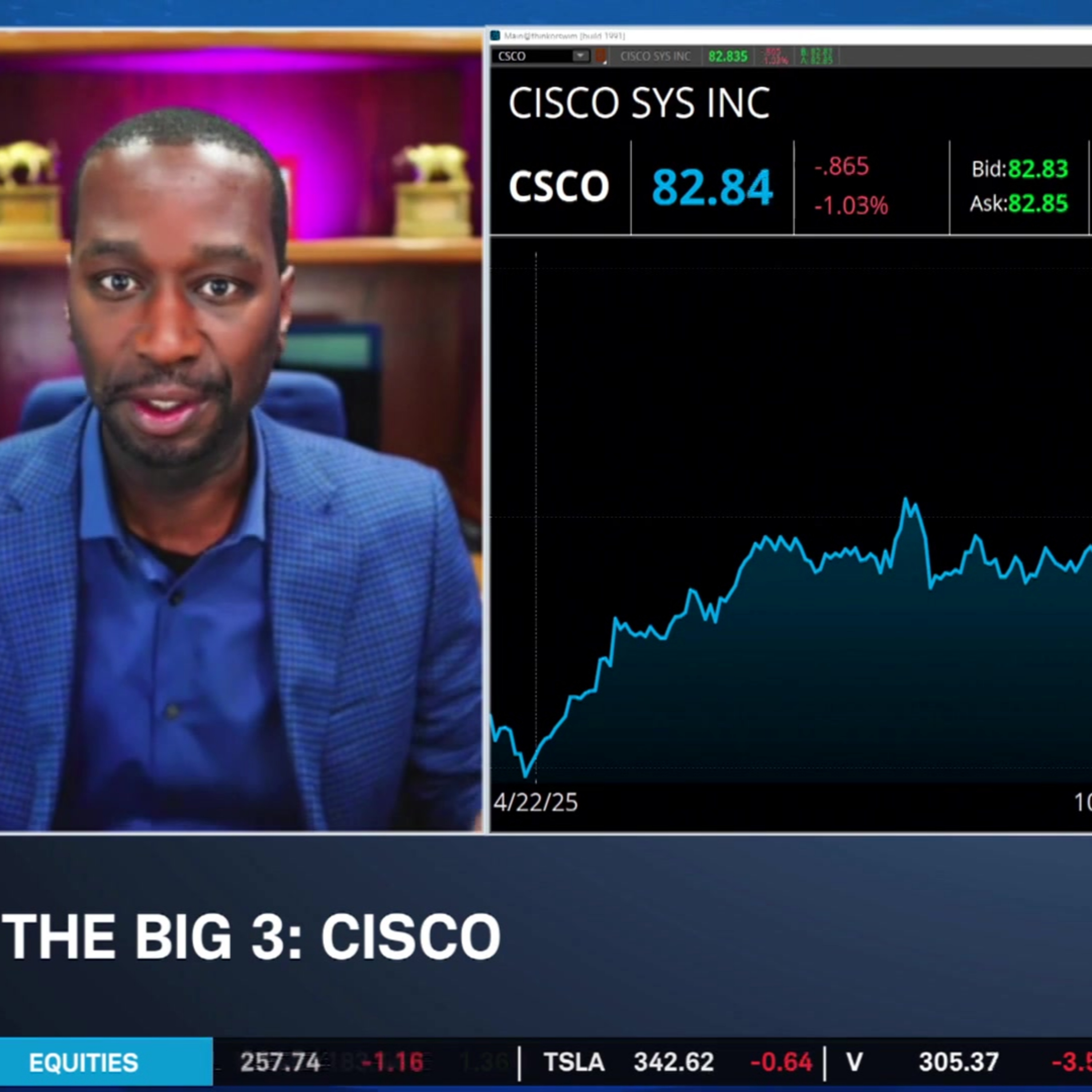 The Big 3: AMZN, CSCO, CRWD