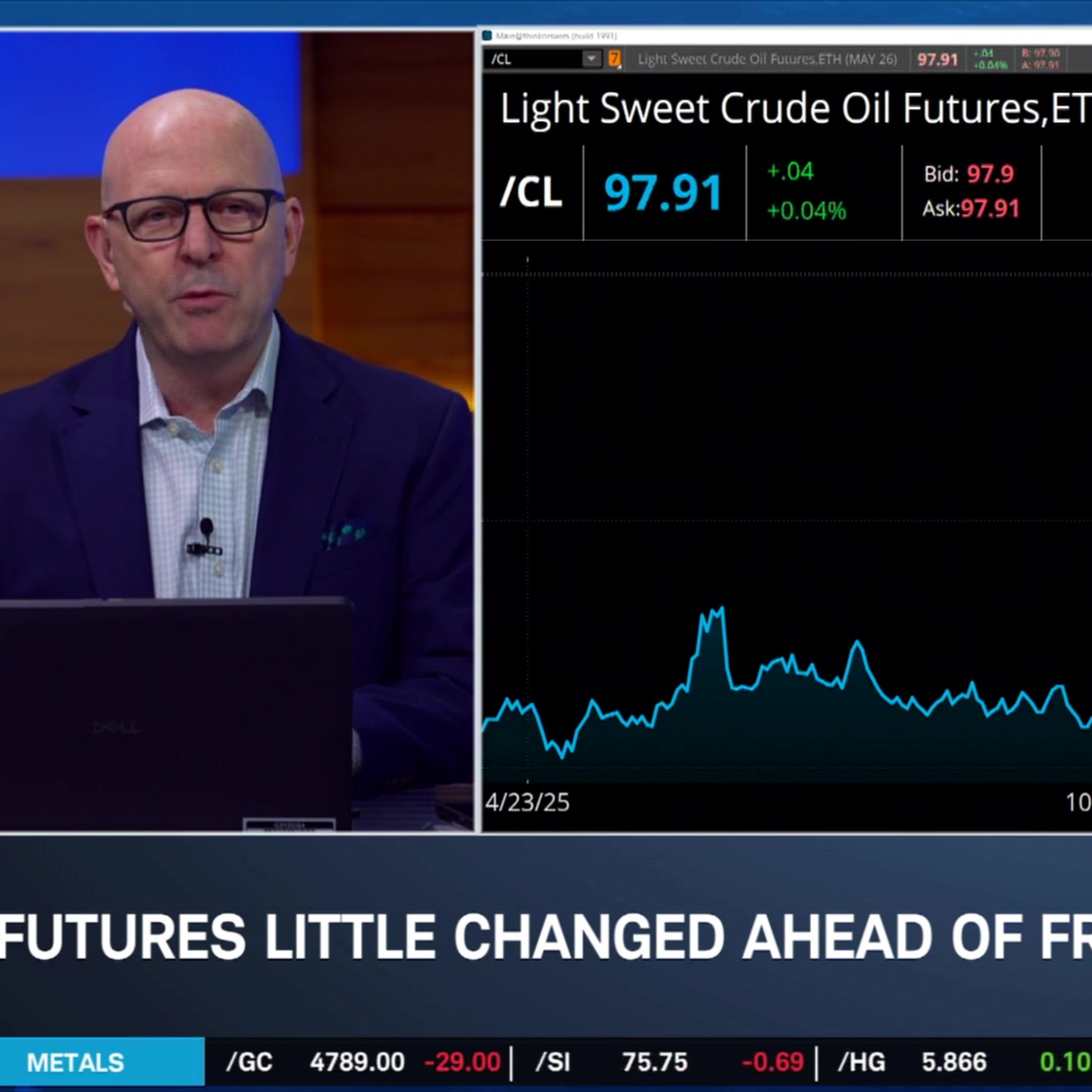 Stock Market Anxious Amid U.S. & Iran Talks, CRWV Adds Anthropic to AI Deals
