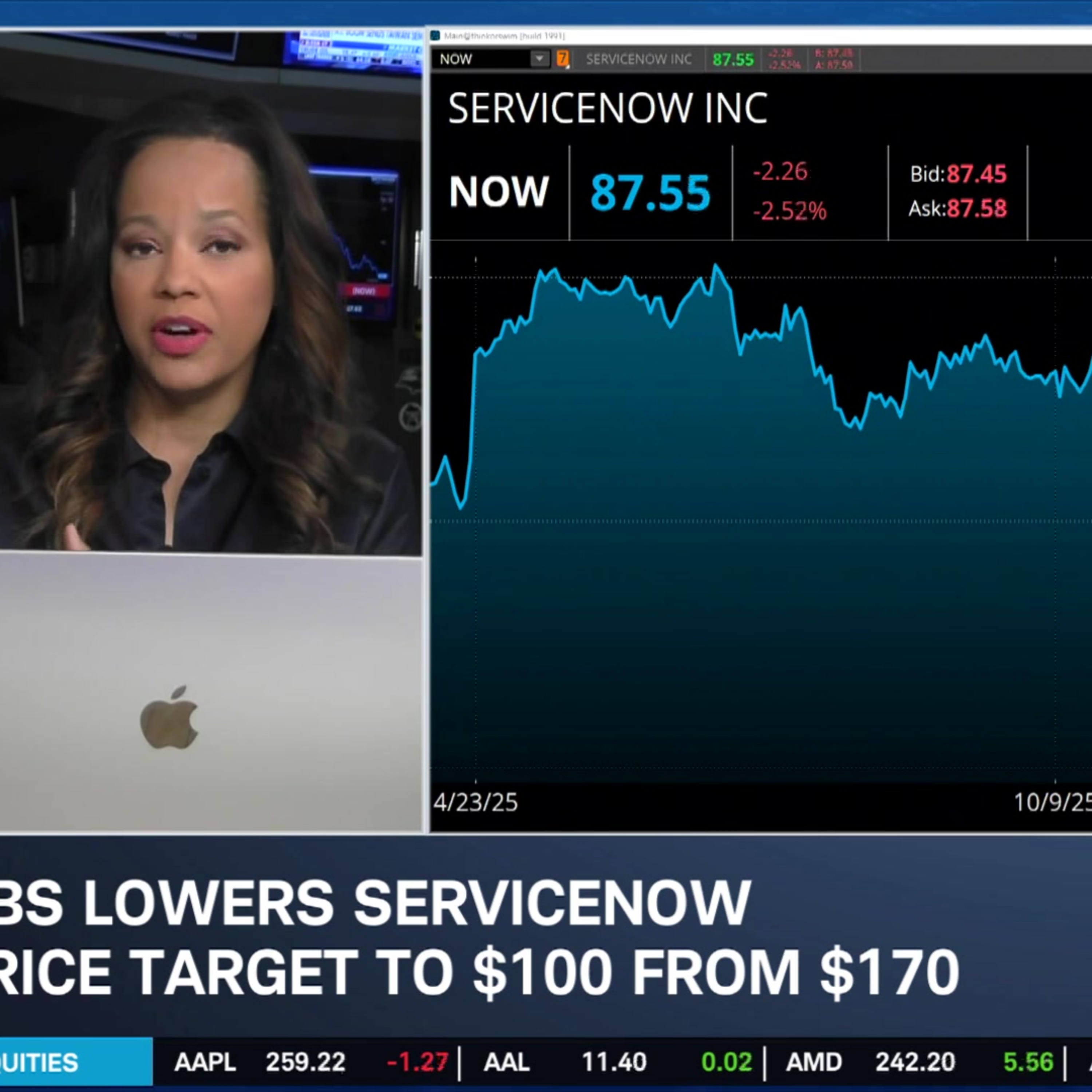 Friday's Morning Movers: AMZN in Conviction List, NOW & NKE Downgrades