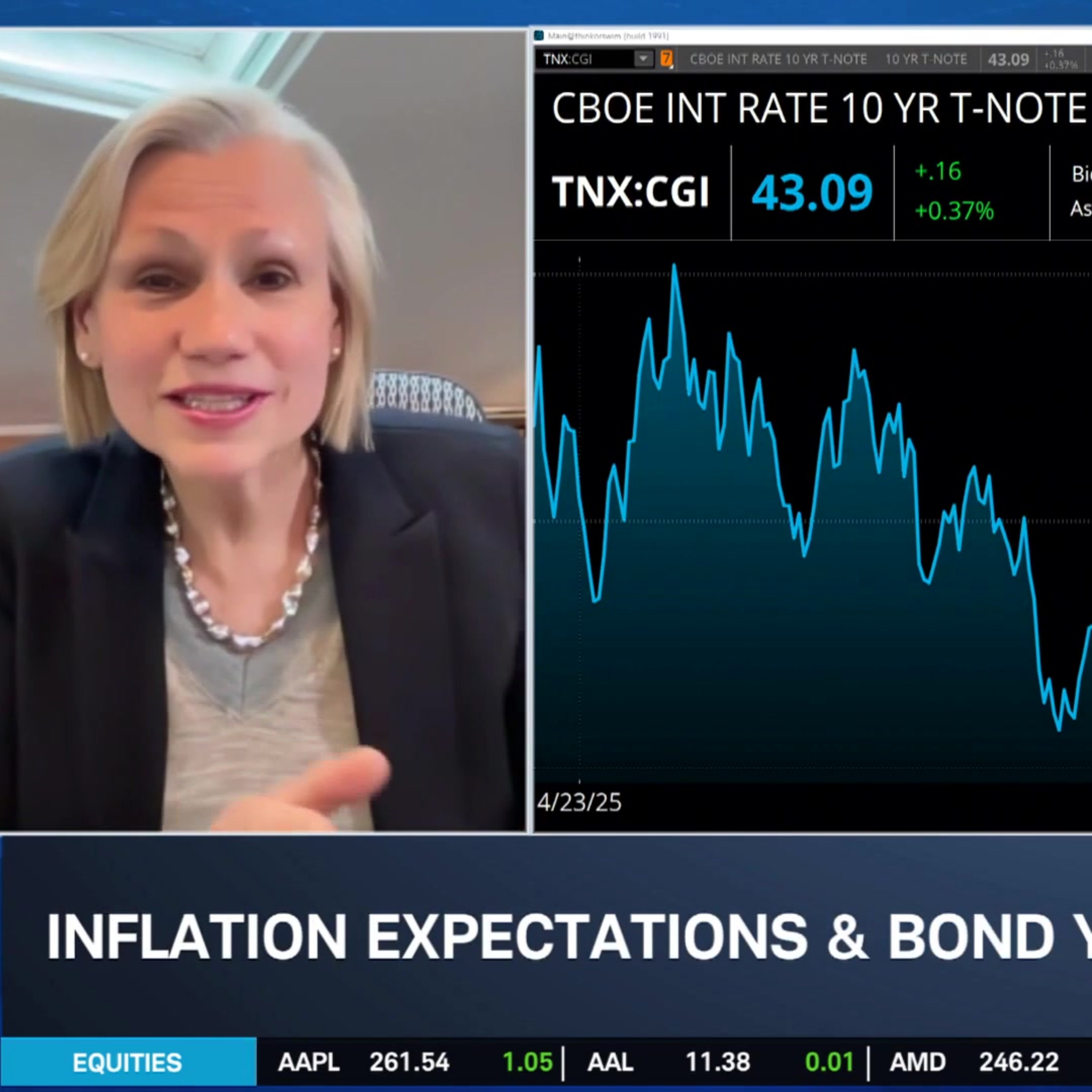 Kristina Hooper on a Fracturing Consumer and a K‑Shaped Recovery