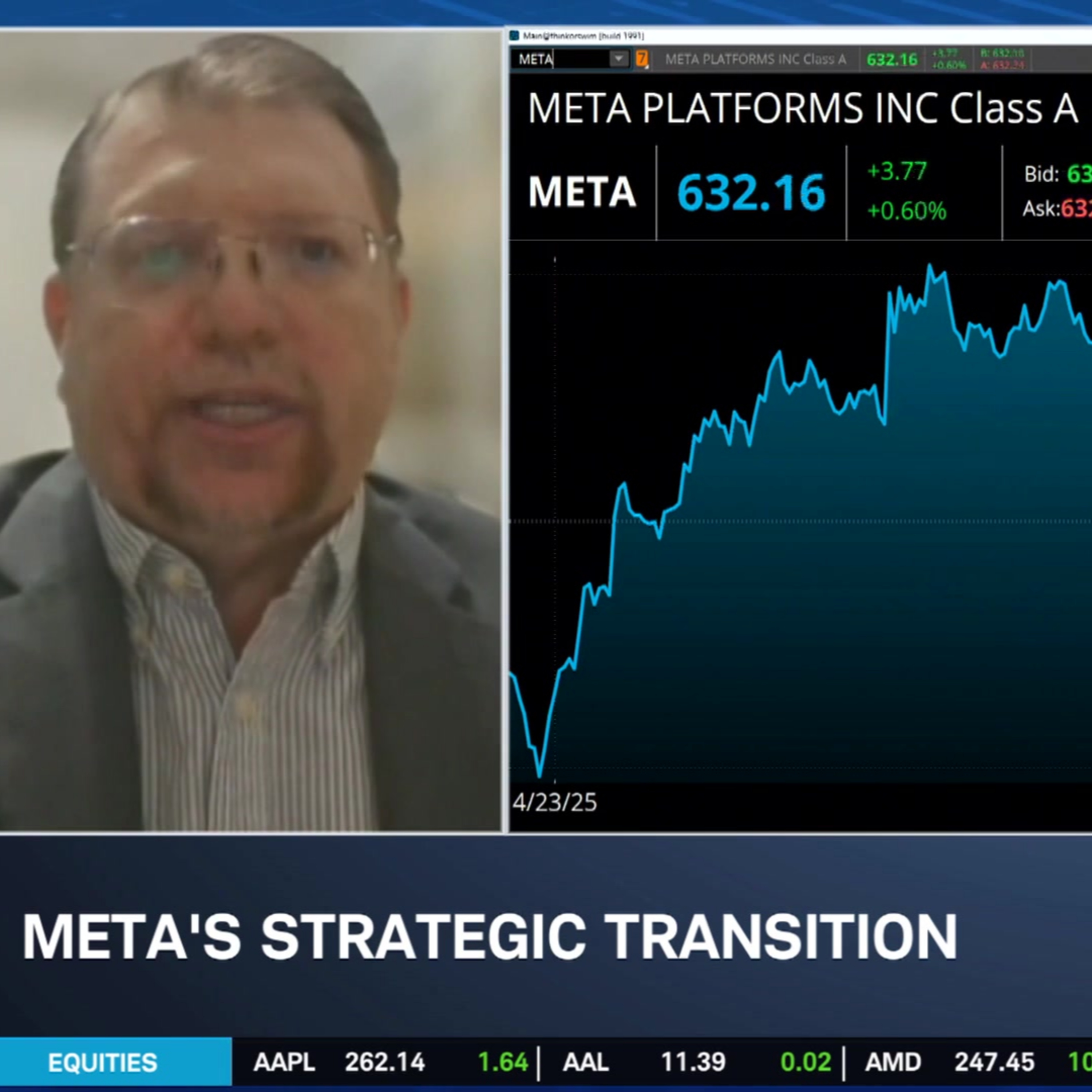 META Muse Spark & AI Strategies: Social Media Giant Primed for Further Growth?