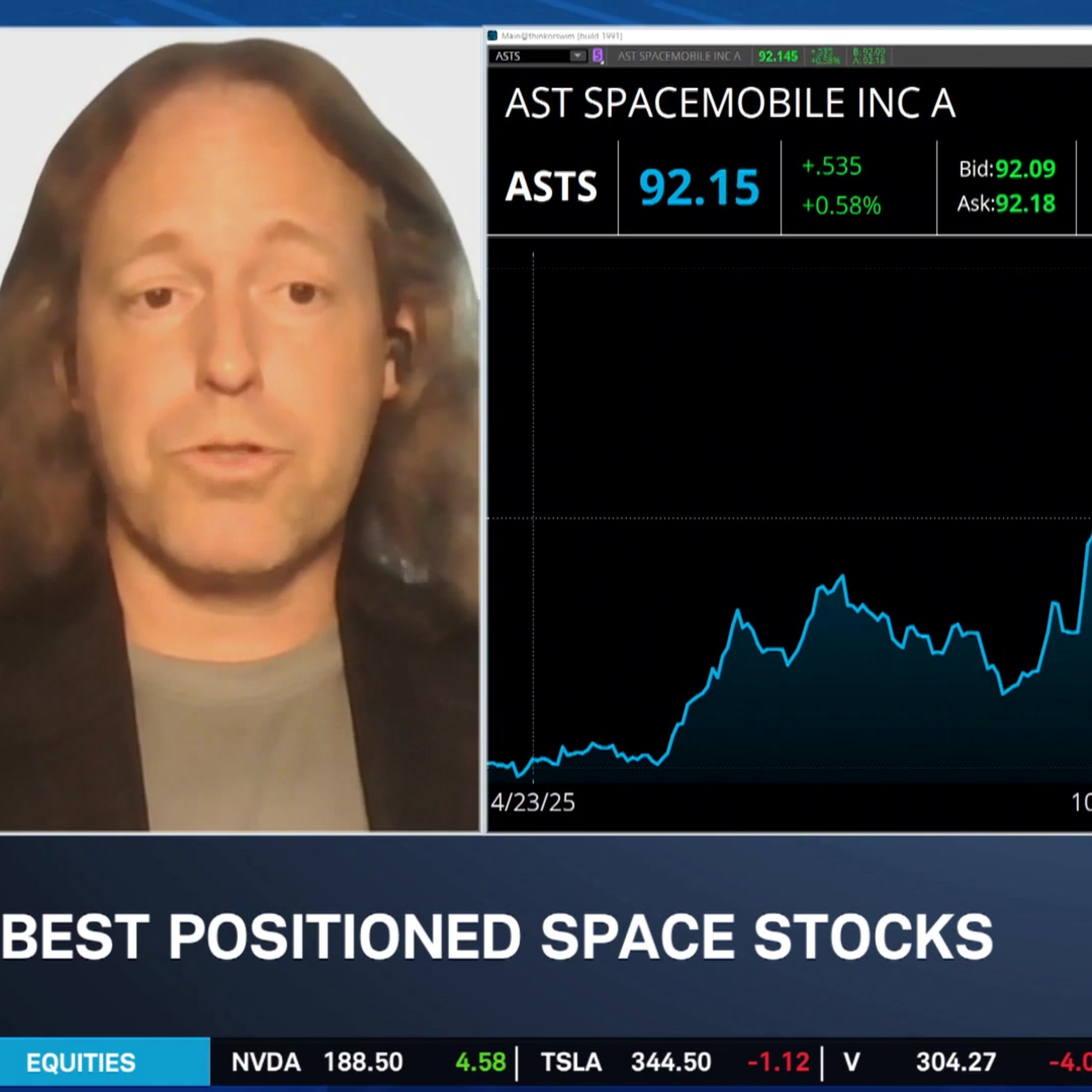 New Age Space Race Offers Catalysts in ASTS, RKLB, LUNR & SpaceX