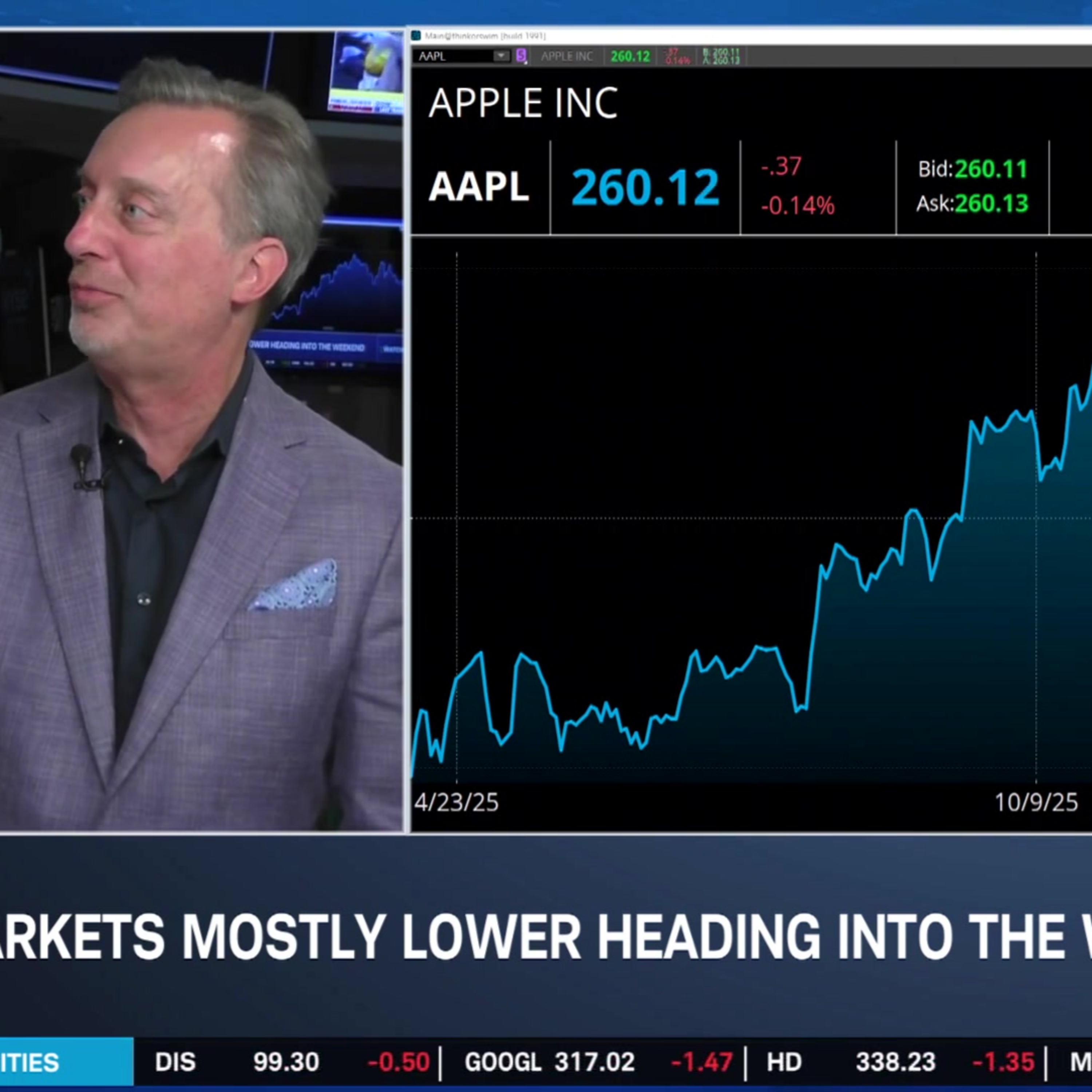 Johnson: AI Spending "Absolutely Happening," Opportunities in LITE, COHR, GLW