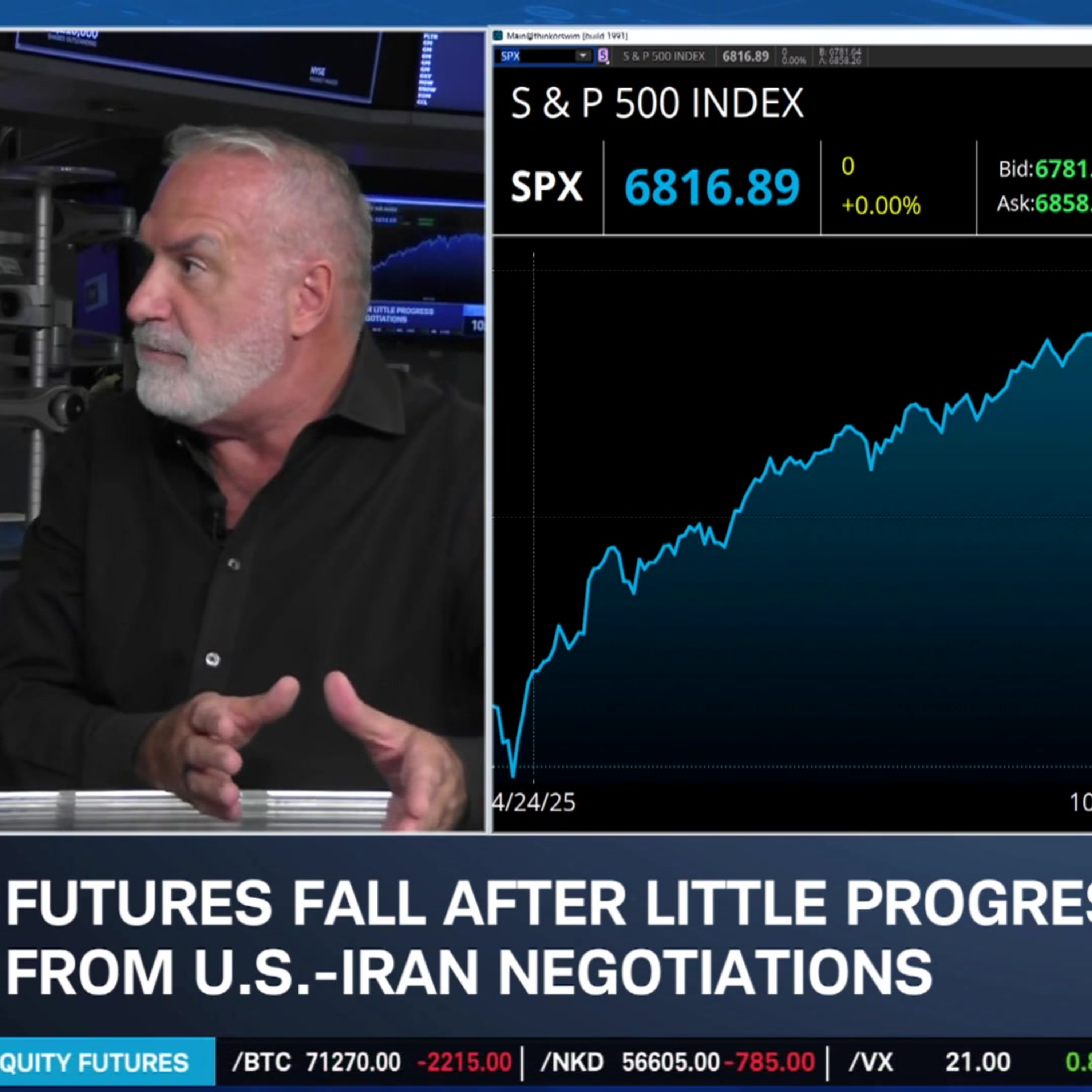 Kenny Polcari on MSFT 'Screaming Buy,' Big Bank Earnings & Iran Uncertainty