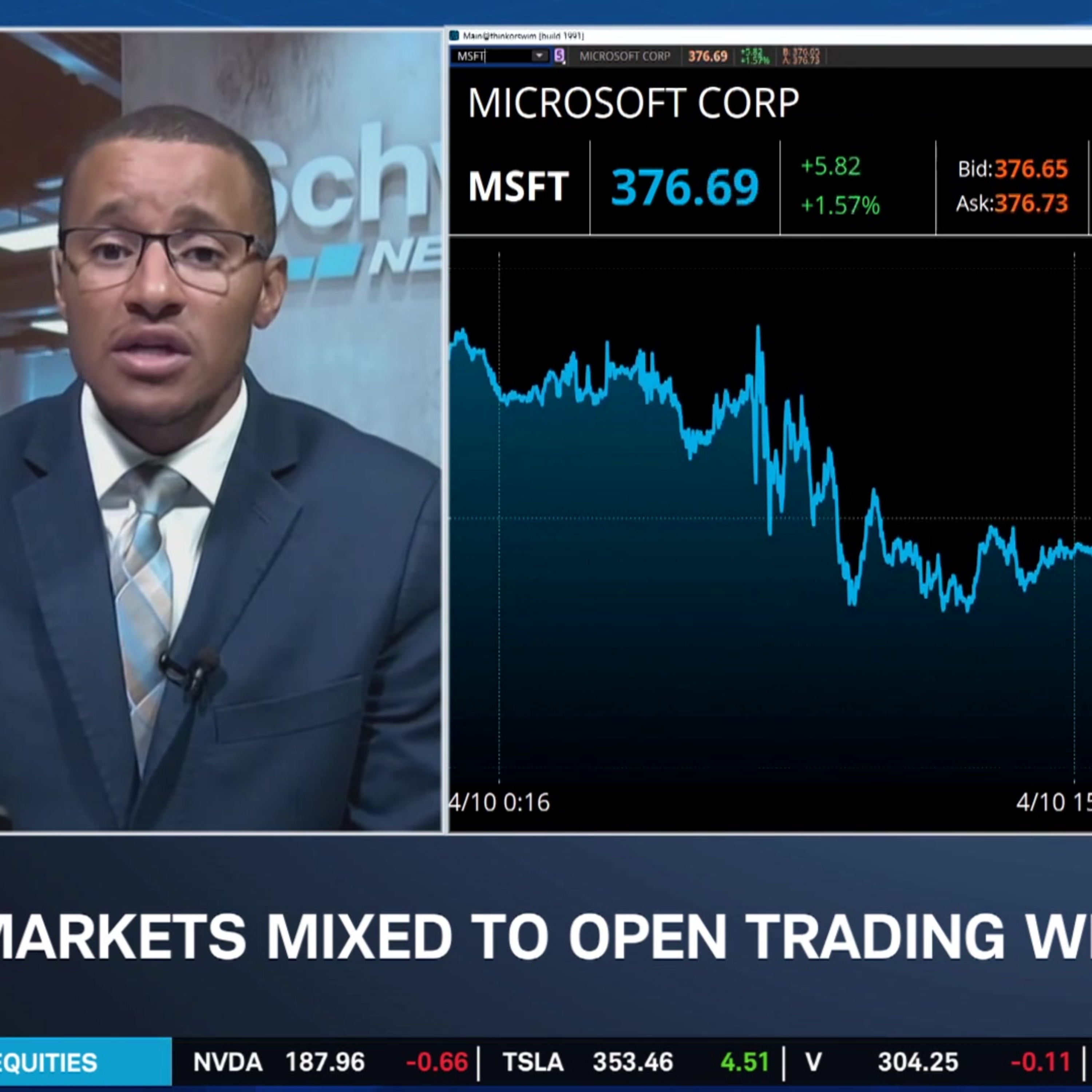 What Strait of Hormuz Blockade Means for Equities & Crude Oil