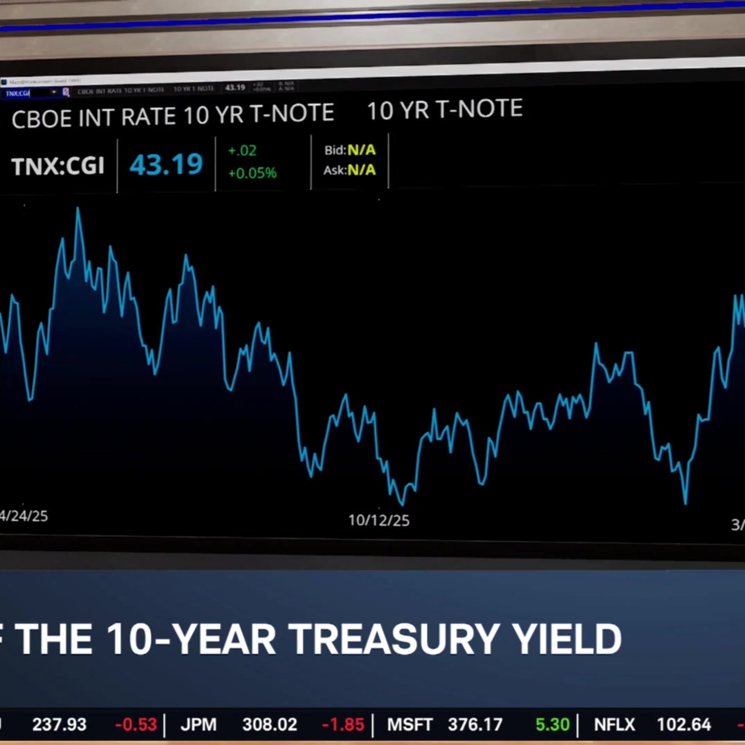 Ways to Protect Portfolios as Stagflation Risks Climb