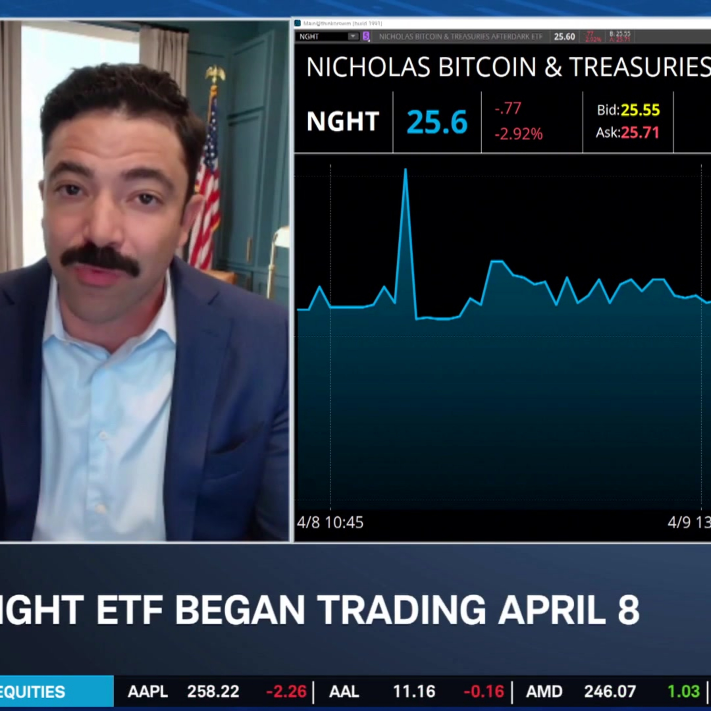The Bitcoin Overnight Effect and the Rise of Time Diversification