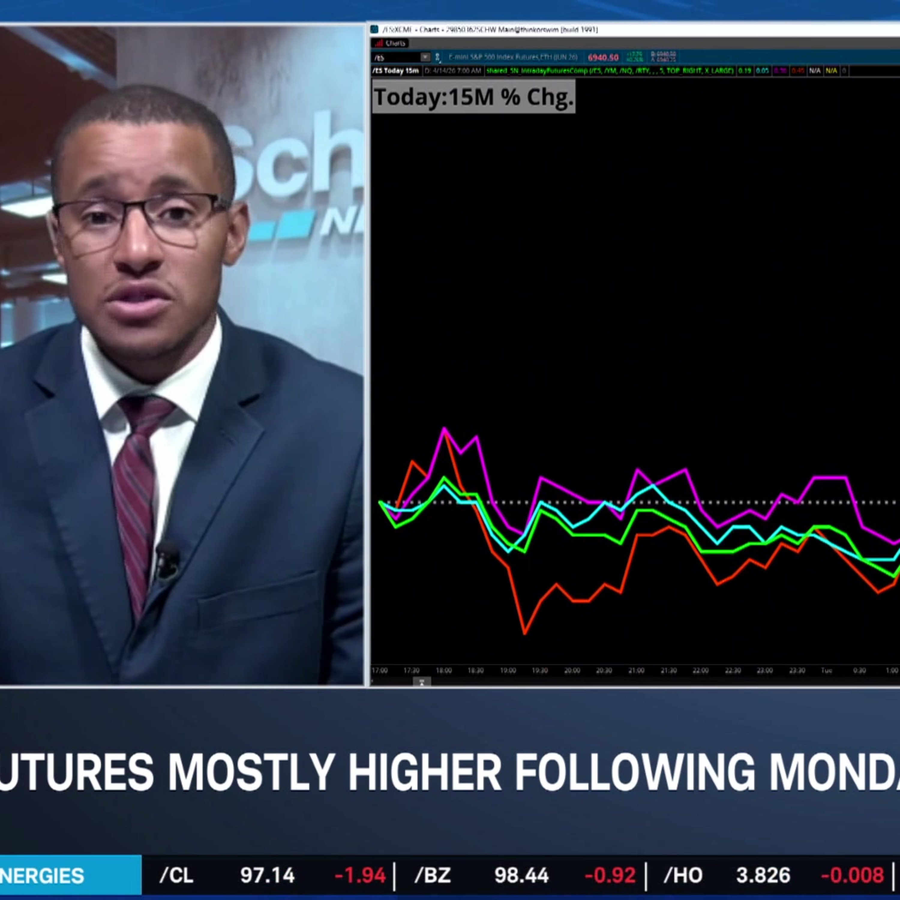 Crude Oil Falls as U.S.-Iran Peace Hopes Rise, JPM Lowers FY26 Net Income Forecast