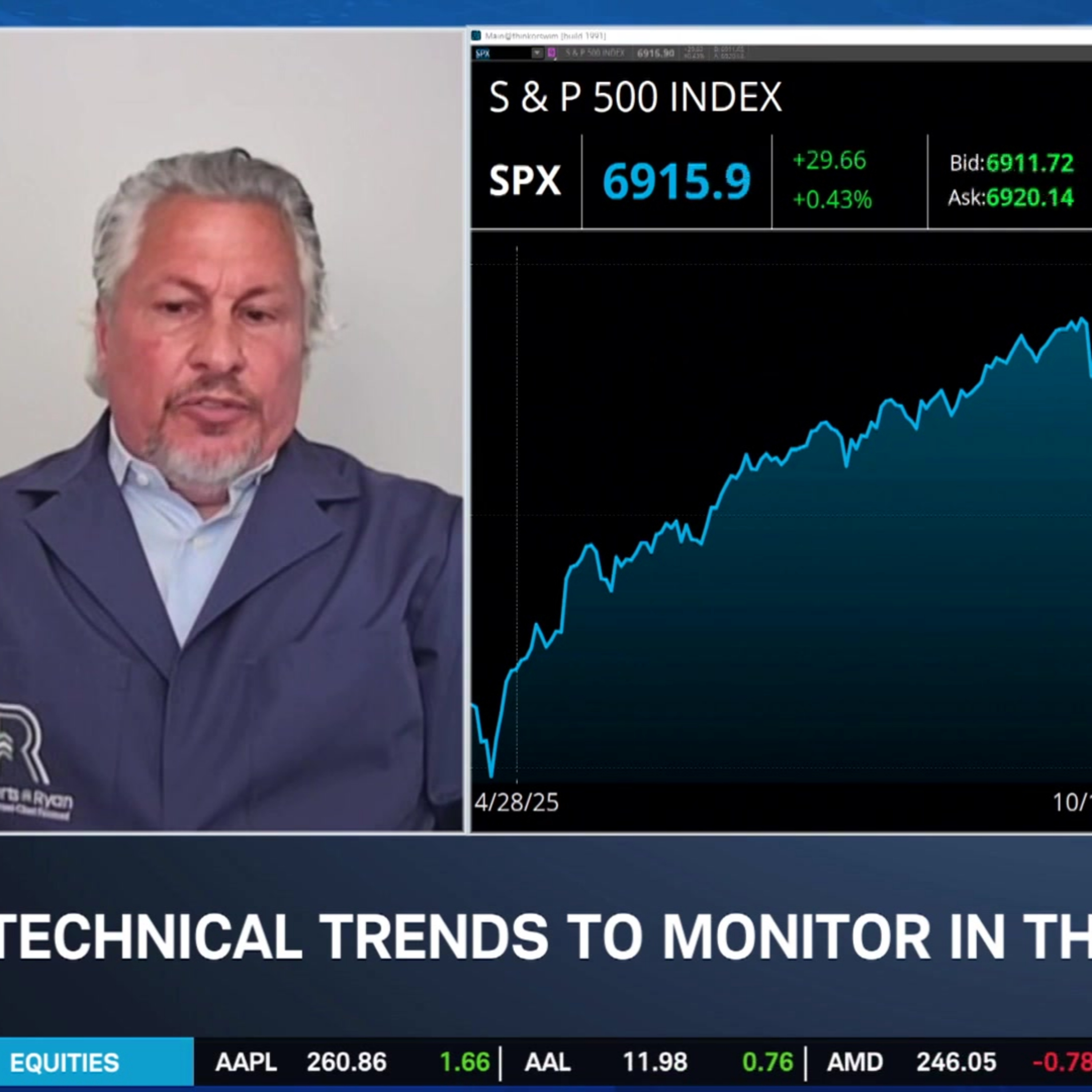 Mario Lagana on Earnings Strength and a Broadening Market Breakout