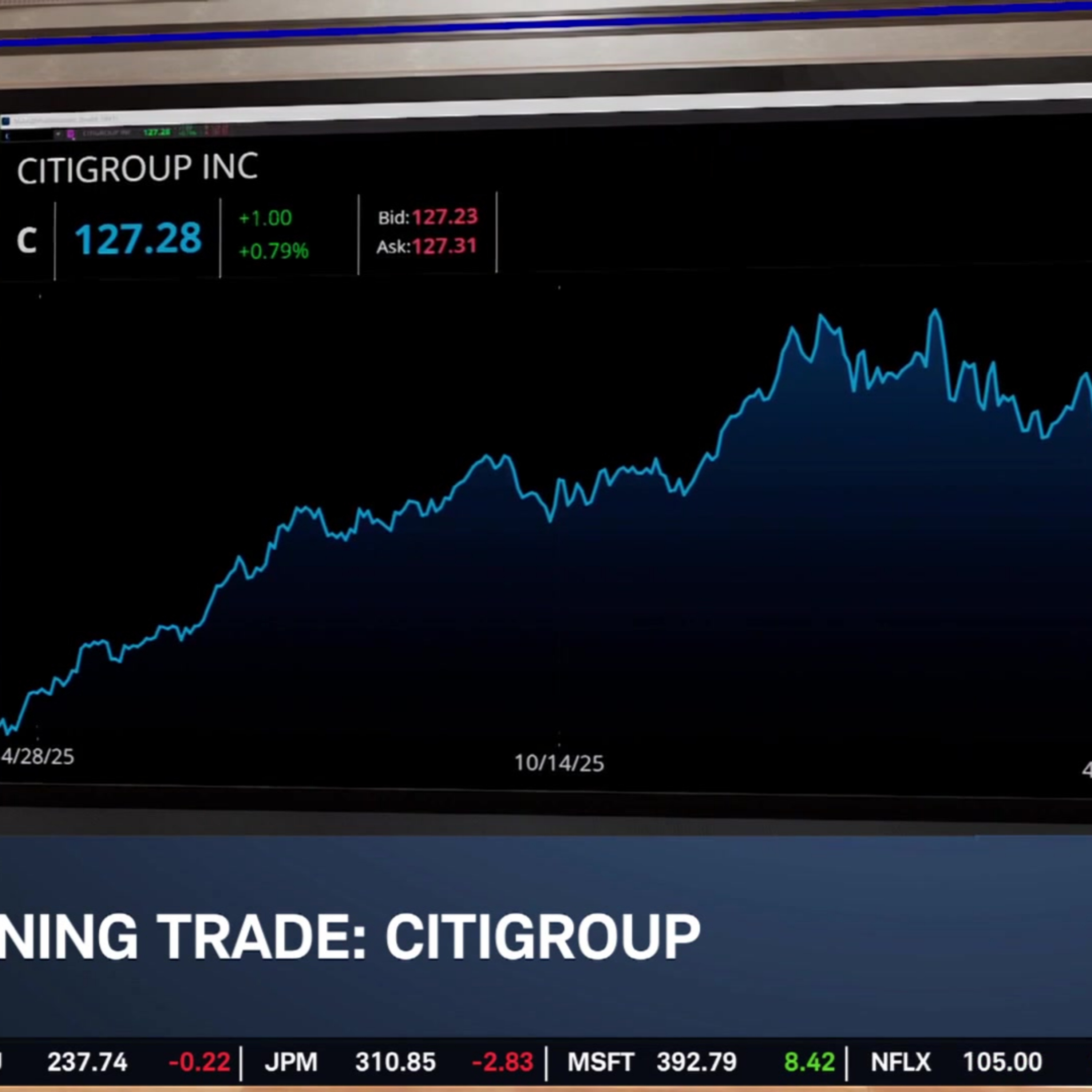 Where Citigroup (C) Stands Among Big Bank Peers After Earnings