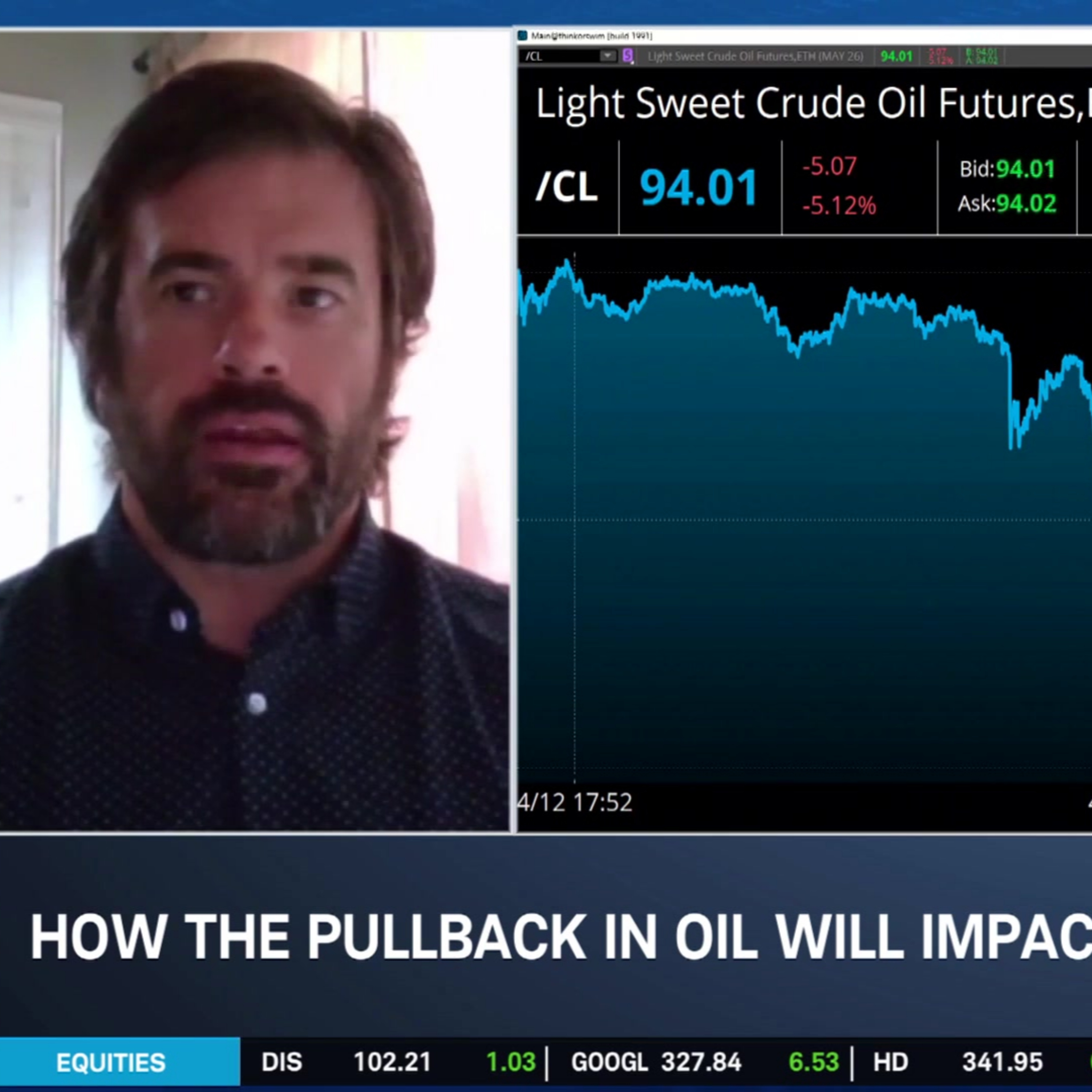 Tie Lasater on Inflation Floors, Energy Risk, and Private Credit Stress