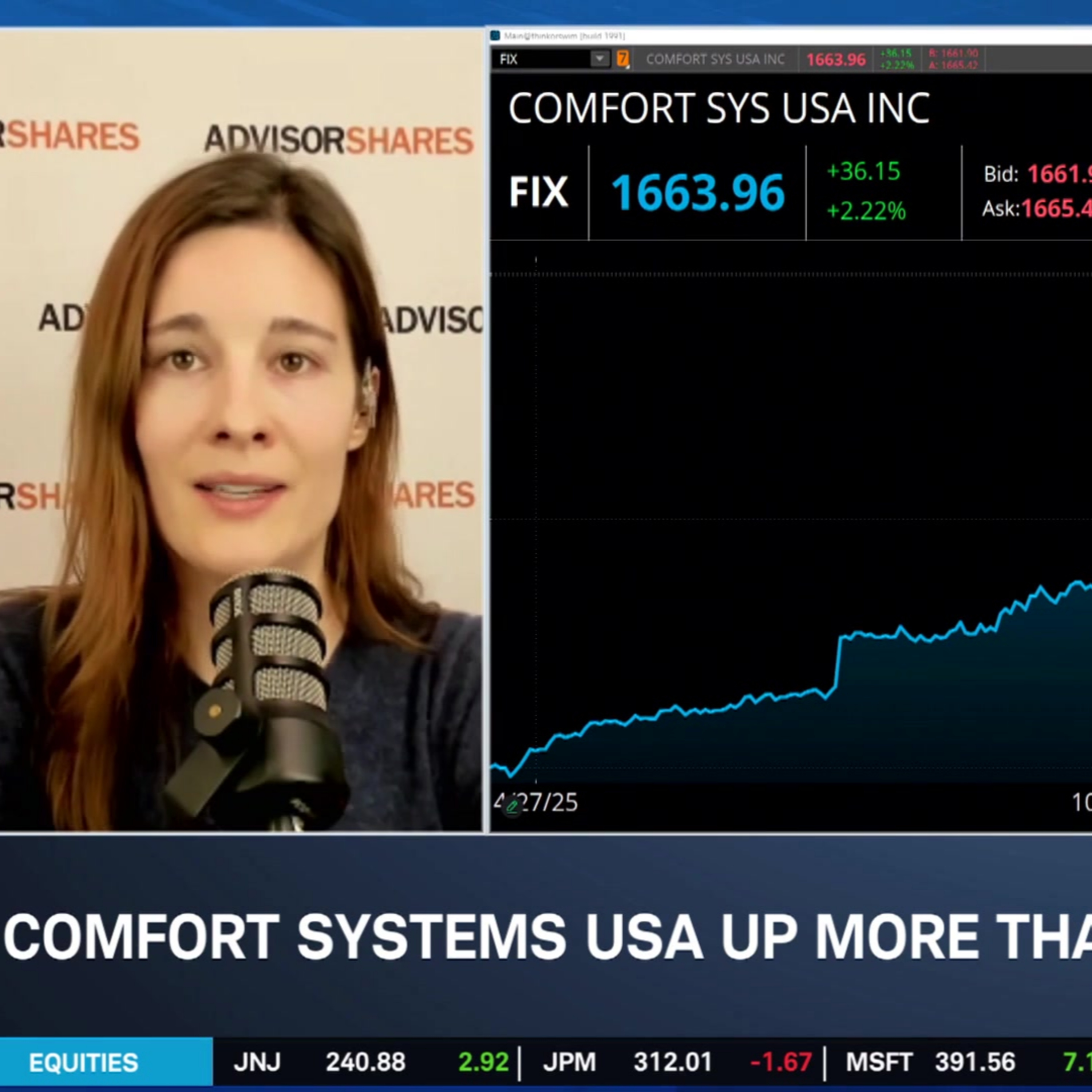 Mackenzie Peterson on A.I. Buildout, Industrial Demand, and Biotech Momentum