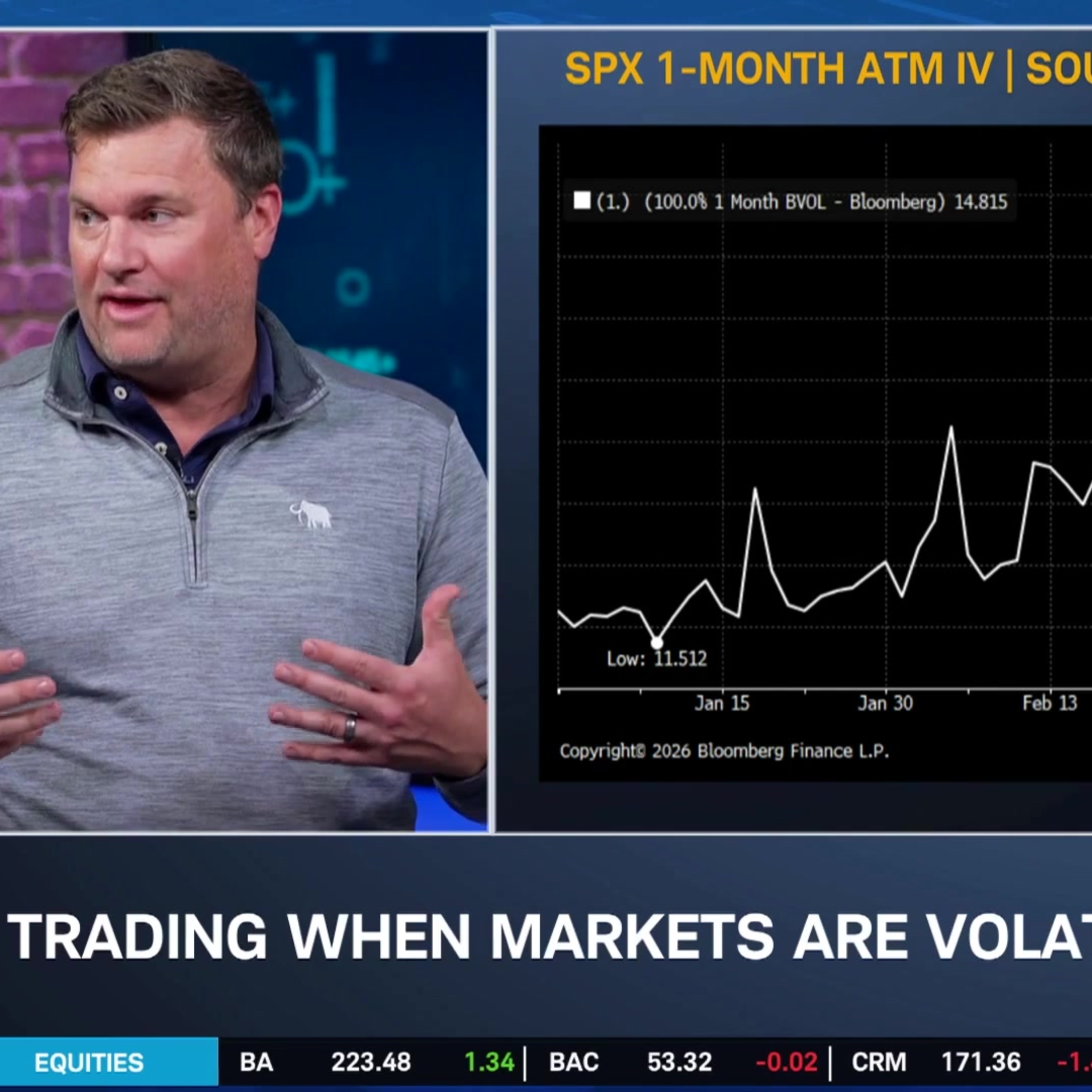 Navigating U.S.-Iran Volatility & How Options Influenced Recent Moves