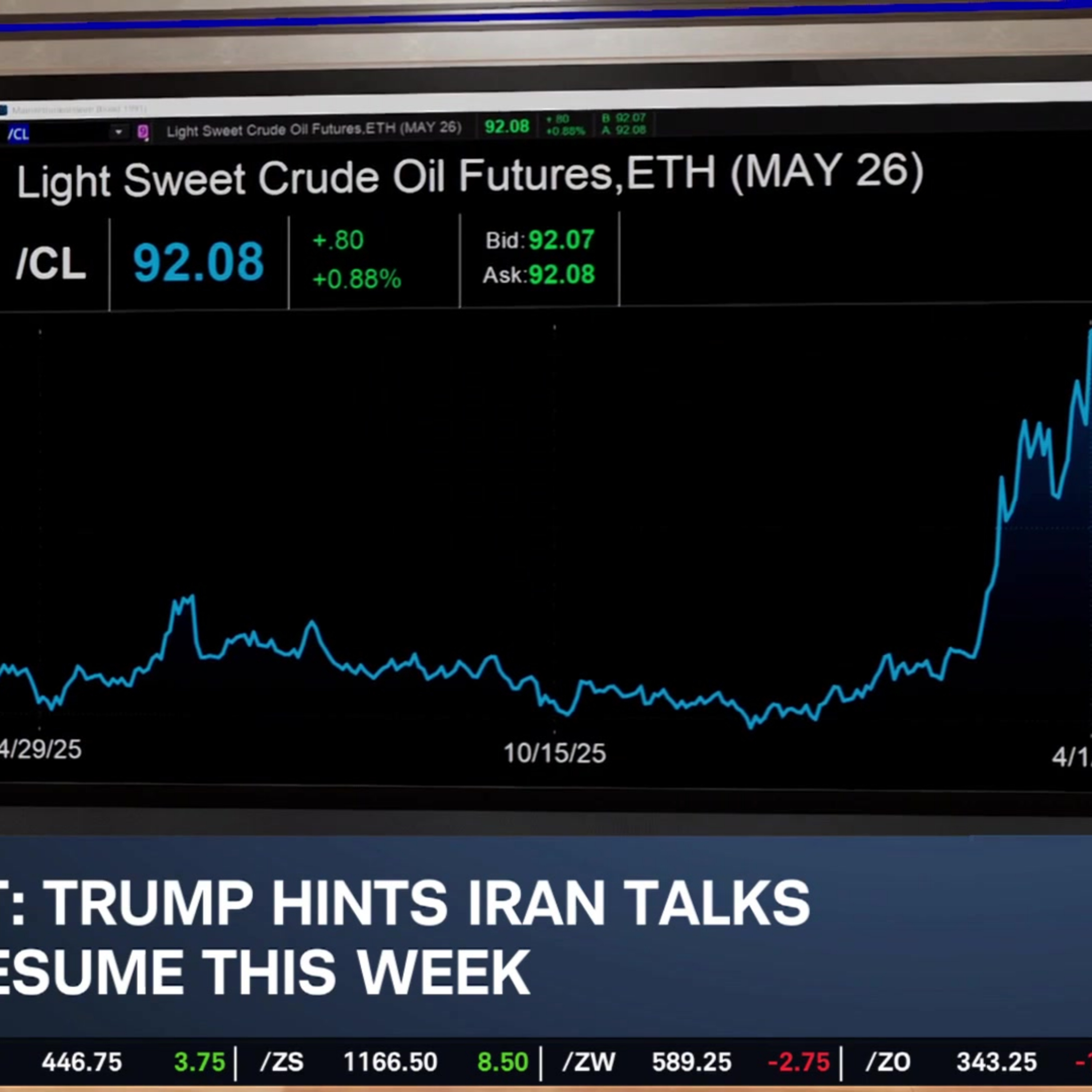 Watch Who's at U.S.-Iran Negotiating Table, What BAC Earnings Mean for Big Banks