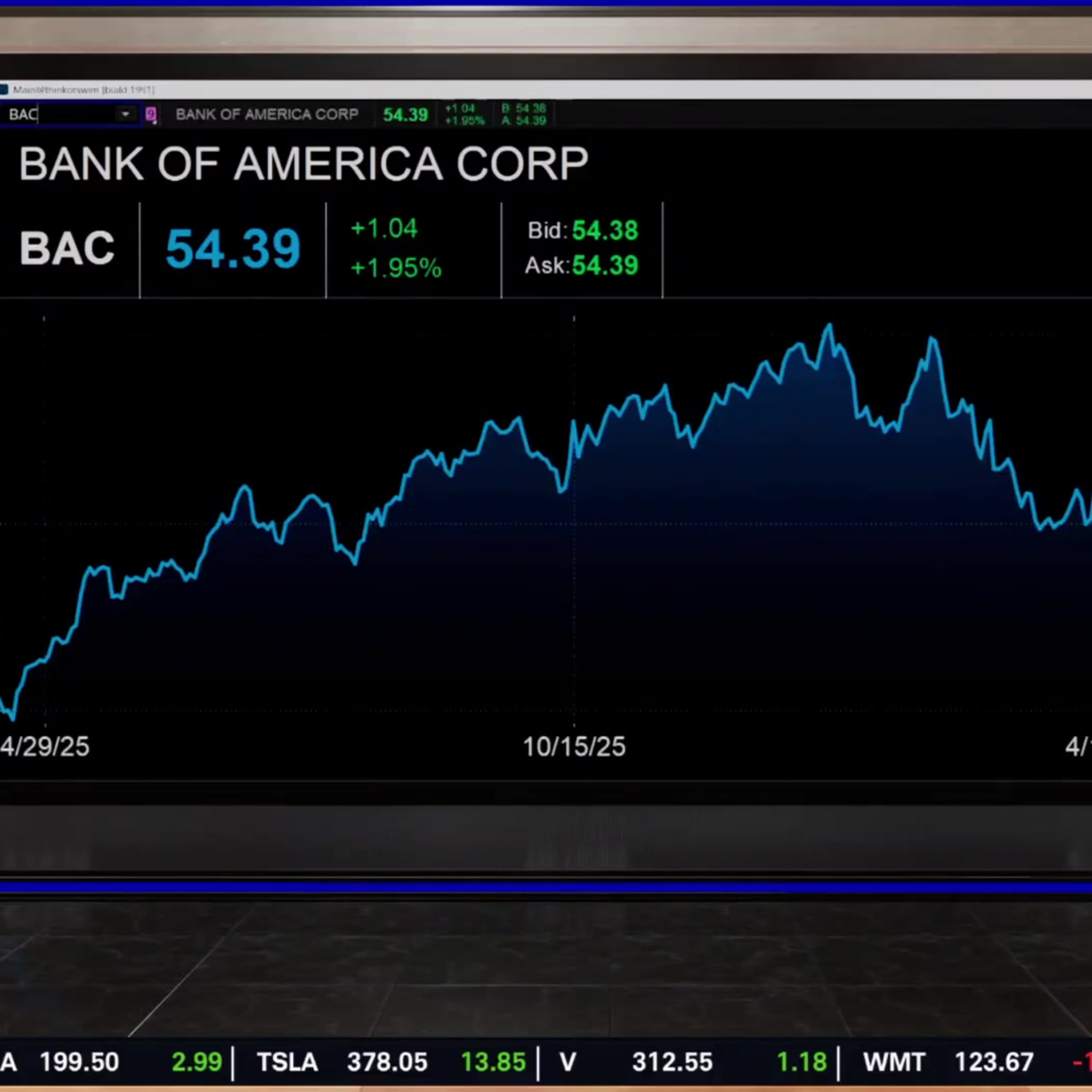 Bank of America Posts Strong Earnings Beat & BAC Options Trade