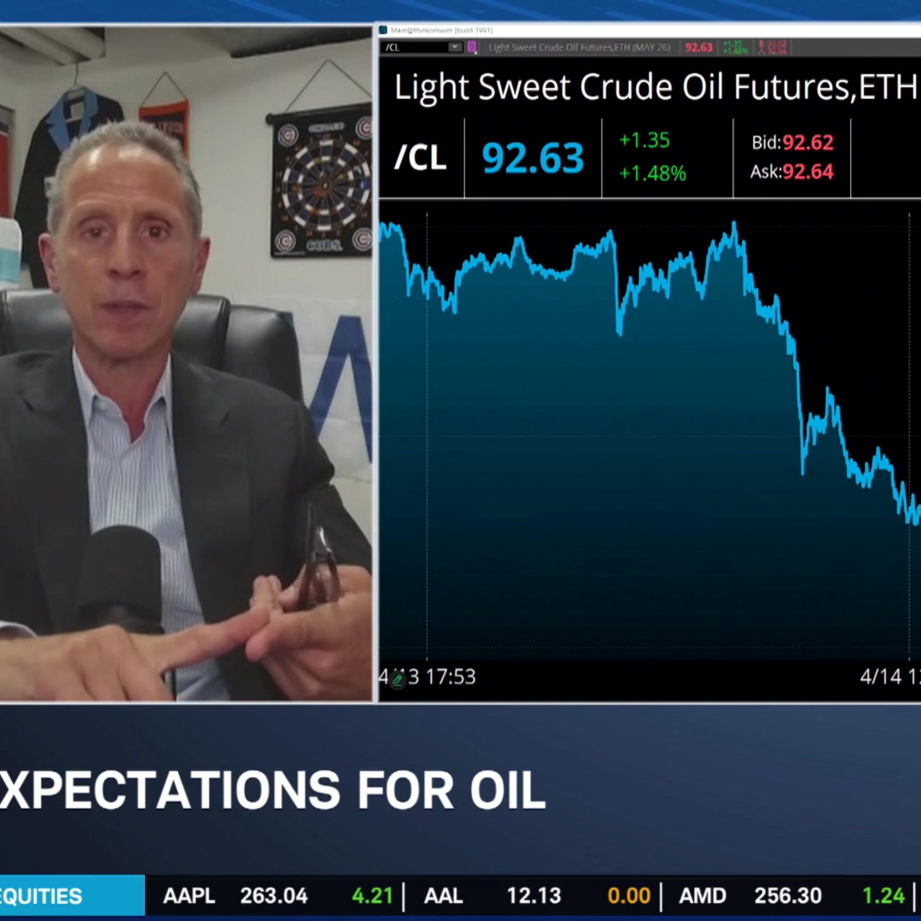 Iuorio: Plunging Crude Oil Prices Next Catalyst for Equities