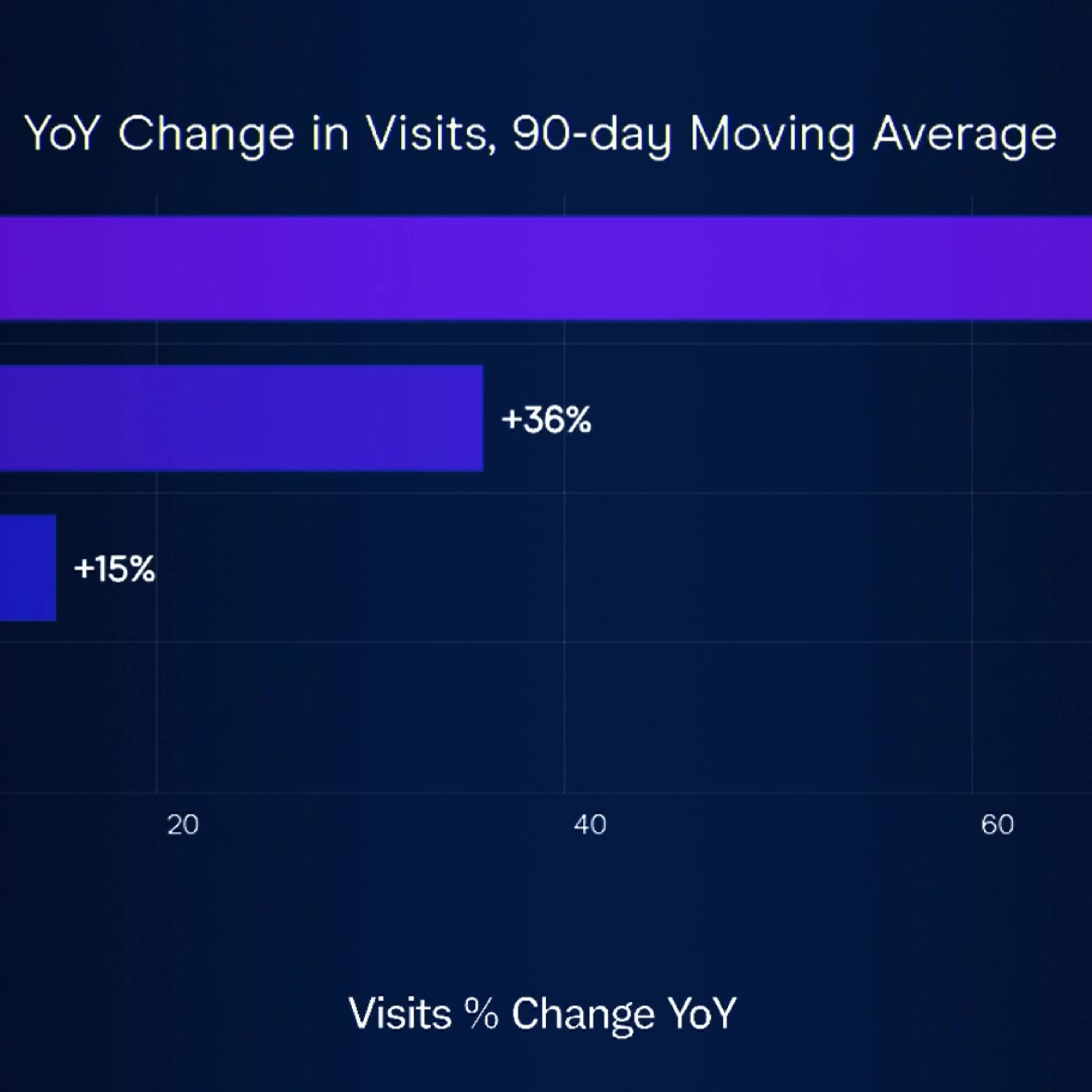 Ca$htag$: 'Sigh of Relief' in PEP Metrics Despite Declining Price Action