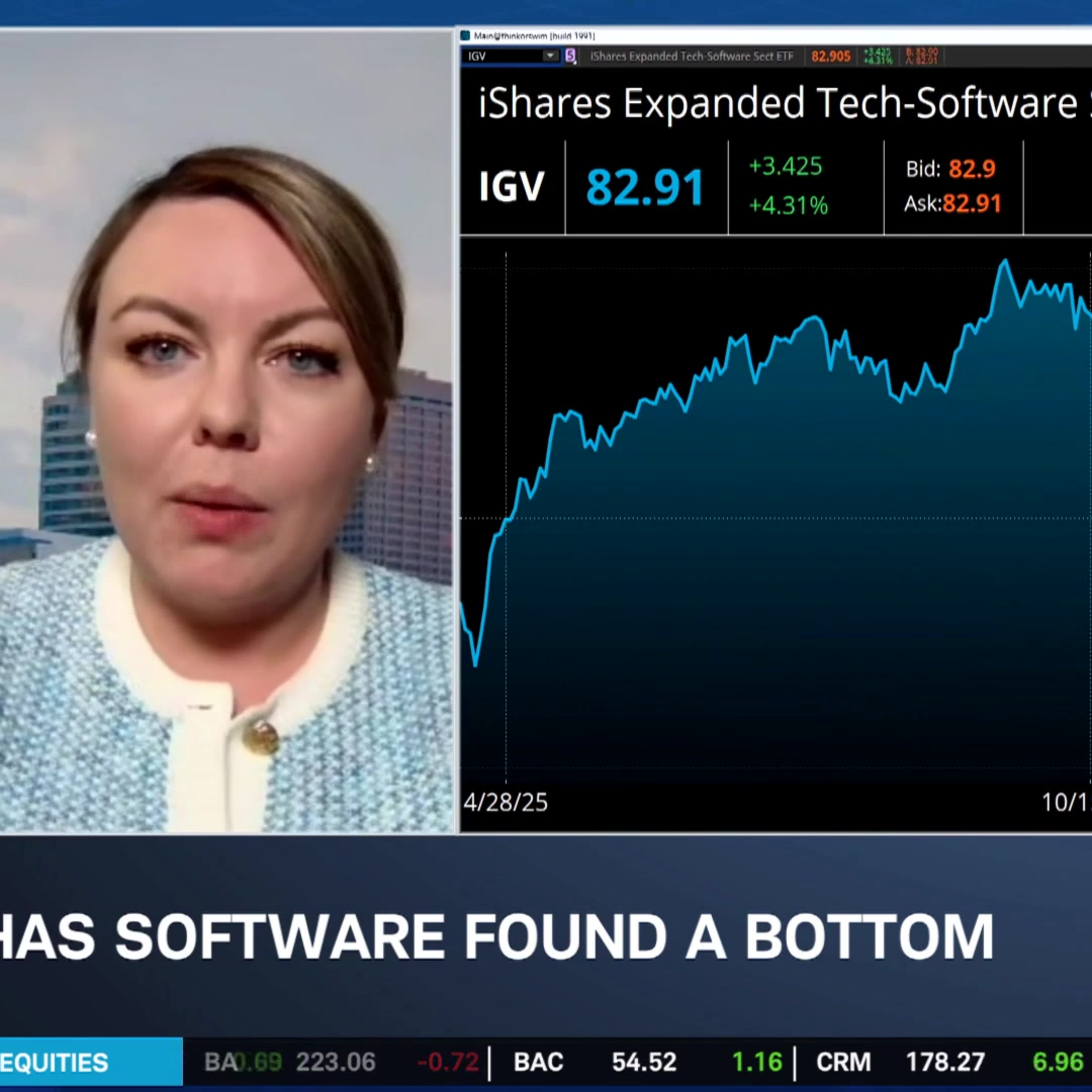 AVGO, GOOGL, META, PANW & Other Stocks to Watch in SaaS-pocalypse Recovery