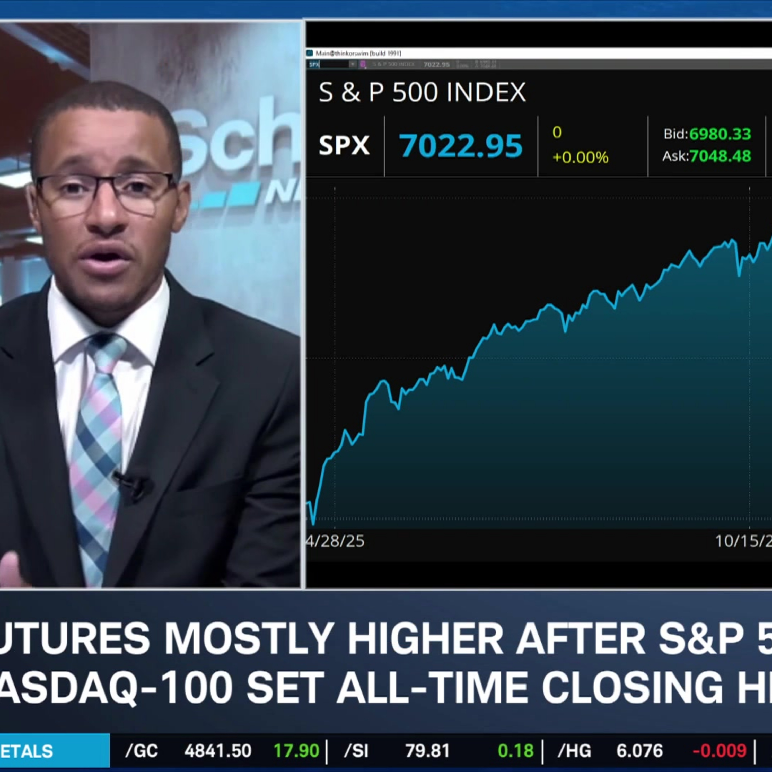 Big Tech Leads Stock Market's All-Time High Run, TSM Sees Another Record Quarter