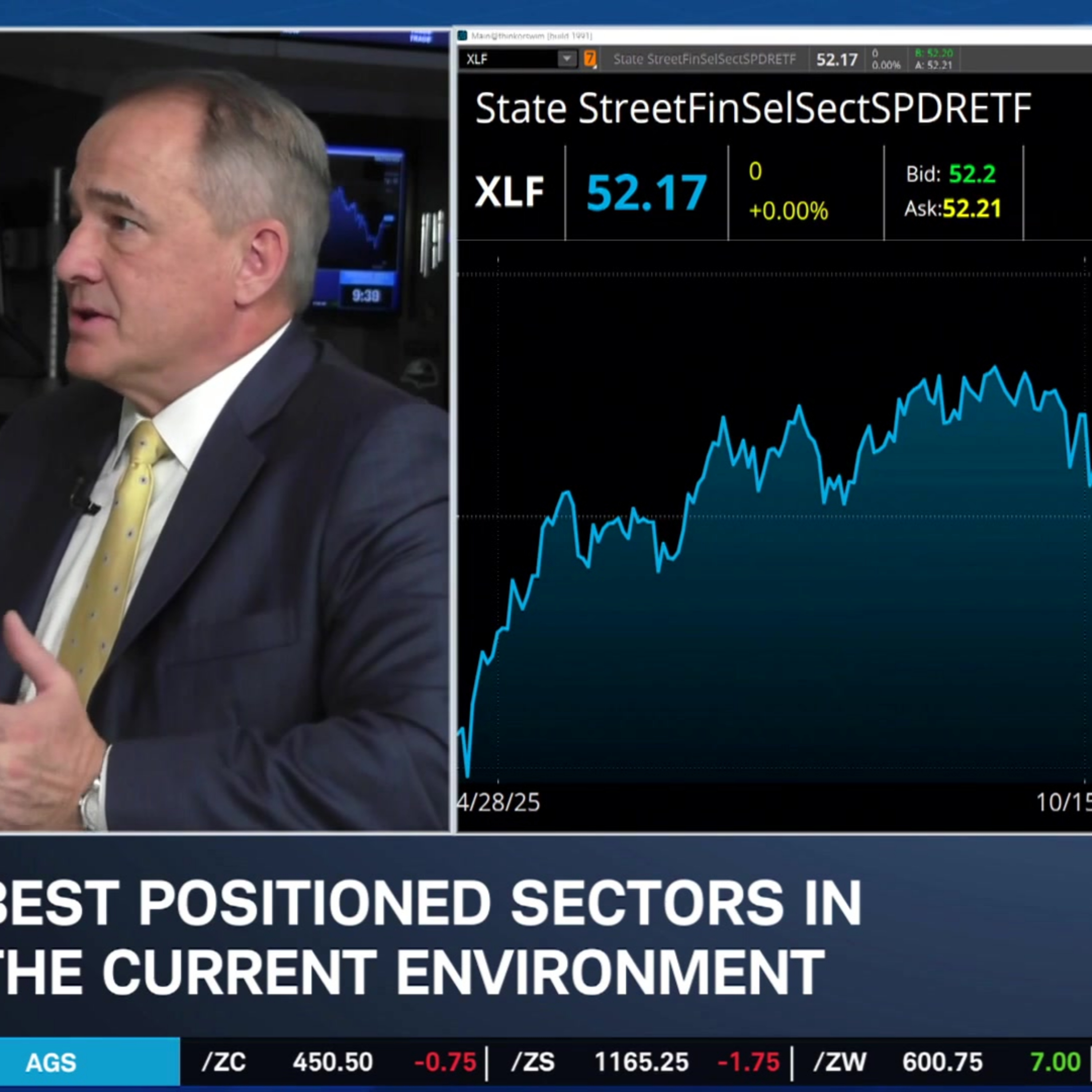 Earnings Strength Keeps U.S. Markets Resilient Despite Volatility