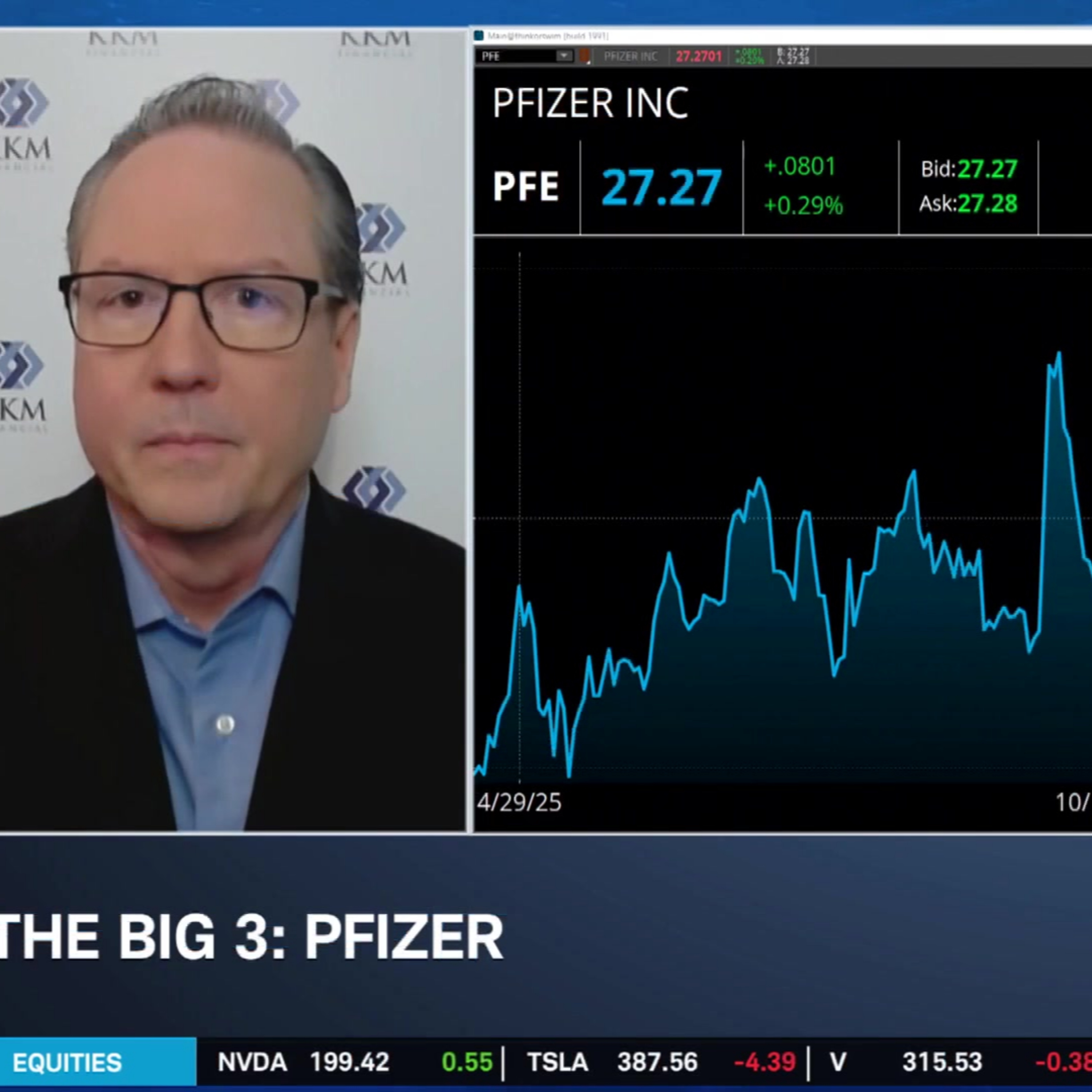 The Big 3: PFE, V, SYF