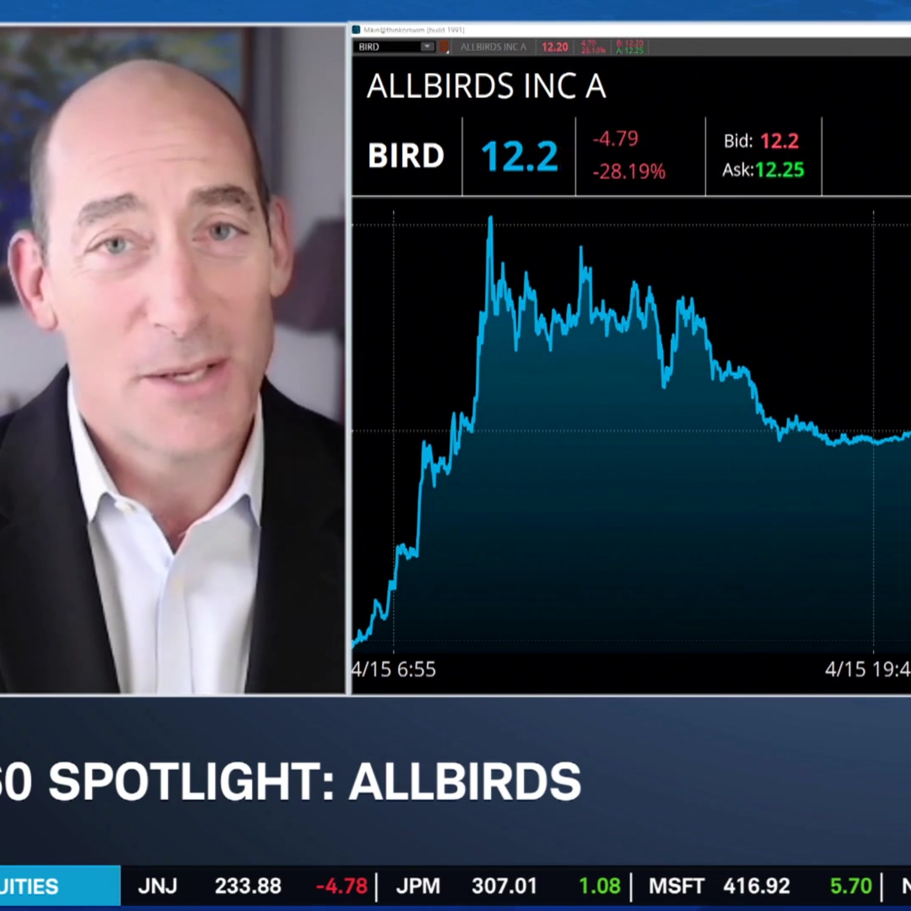 BIRD Dives After 600% AI Pivot Rally: David Trainer Calls Decision "Wild Hail Mary"