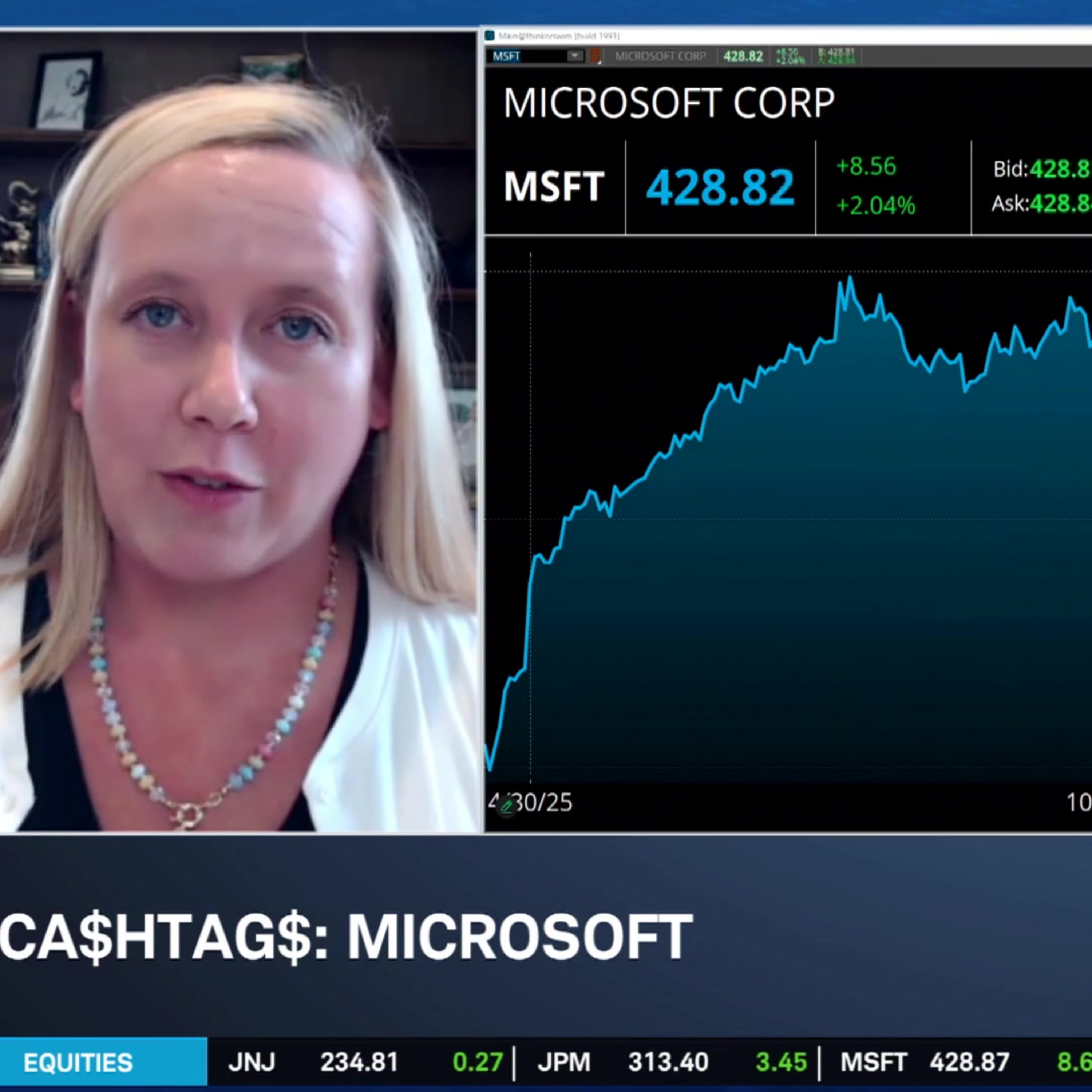 Ca$htag$: MSFT Undervalued, Web Visits & Software Suite Show Strength