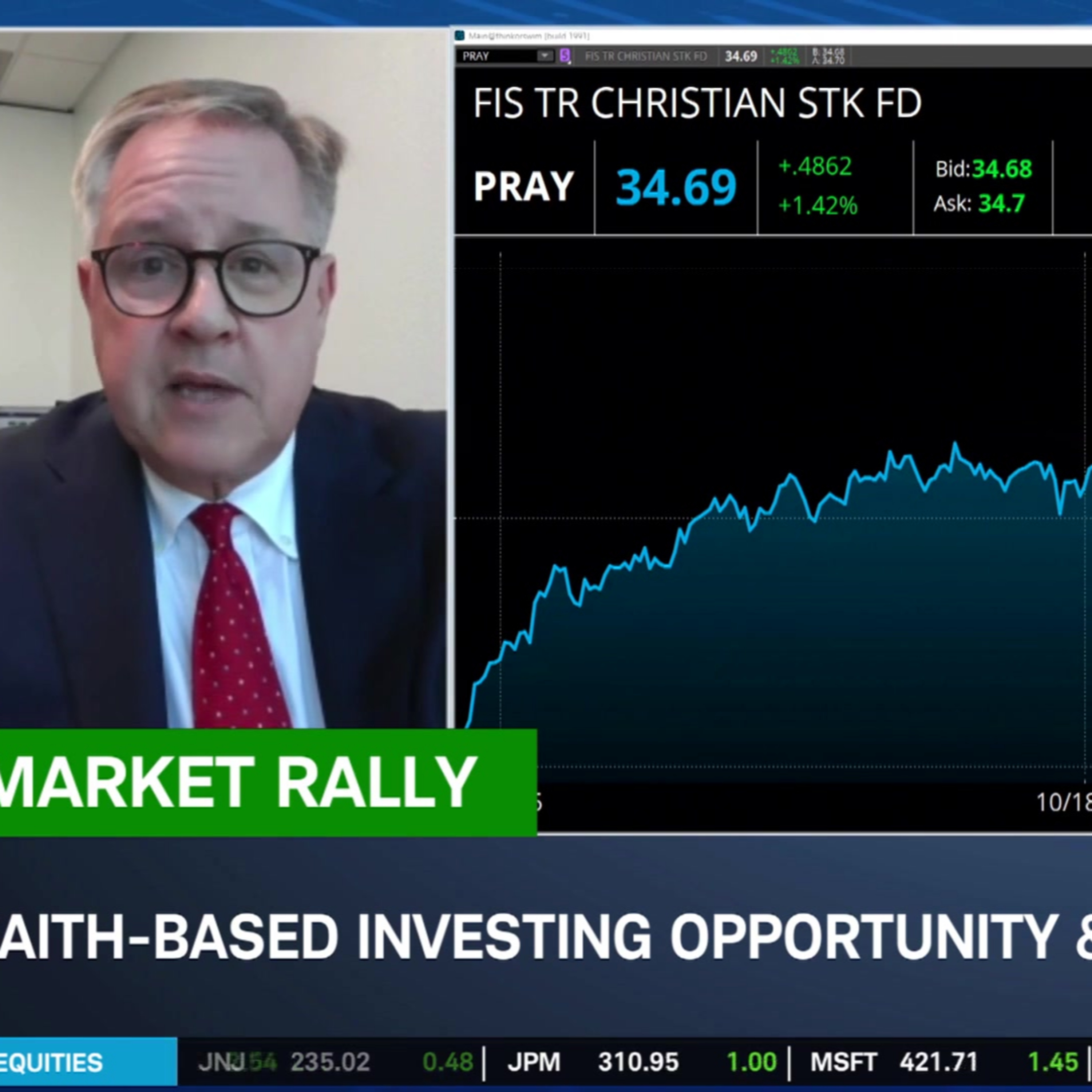 Faith‑Based Investing Meets Earnings Growth and Portfolio Discipline