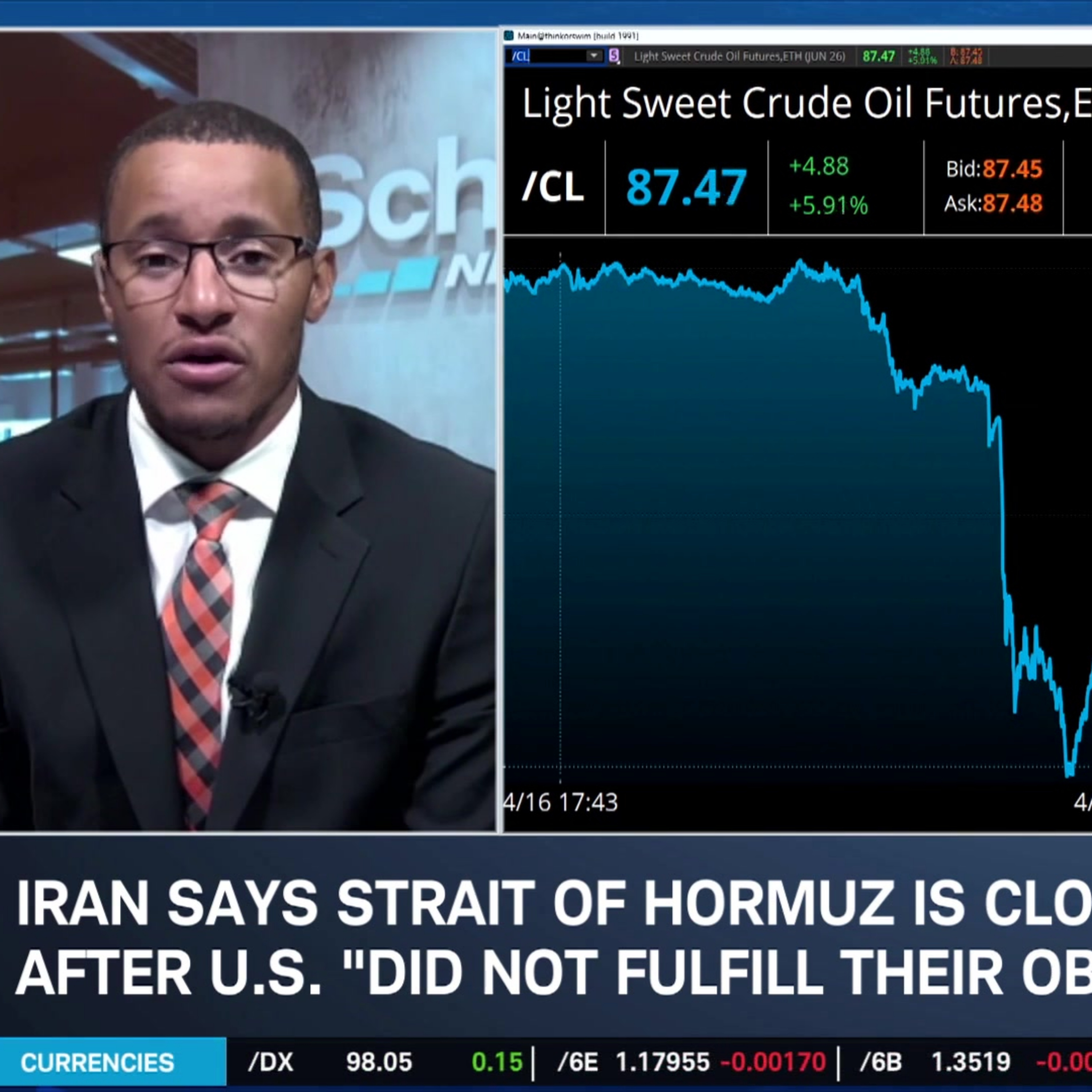 Energy Shortage Concerns Swell with Strait of Hormuz Closed Again, SNDK Joins NDX