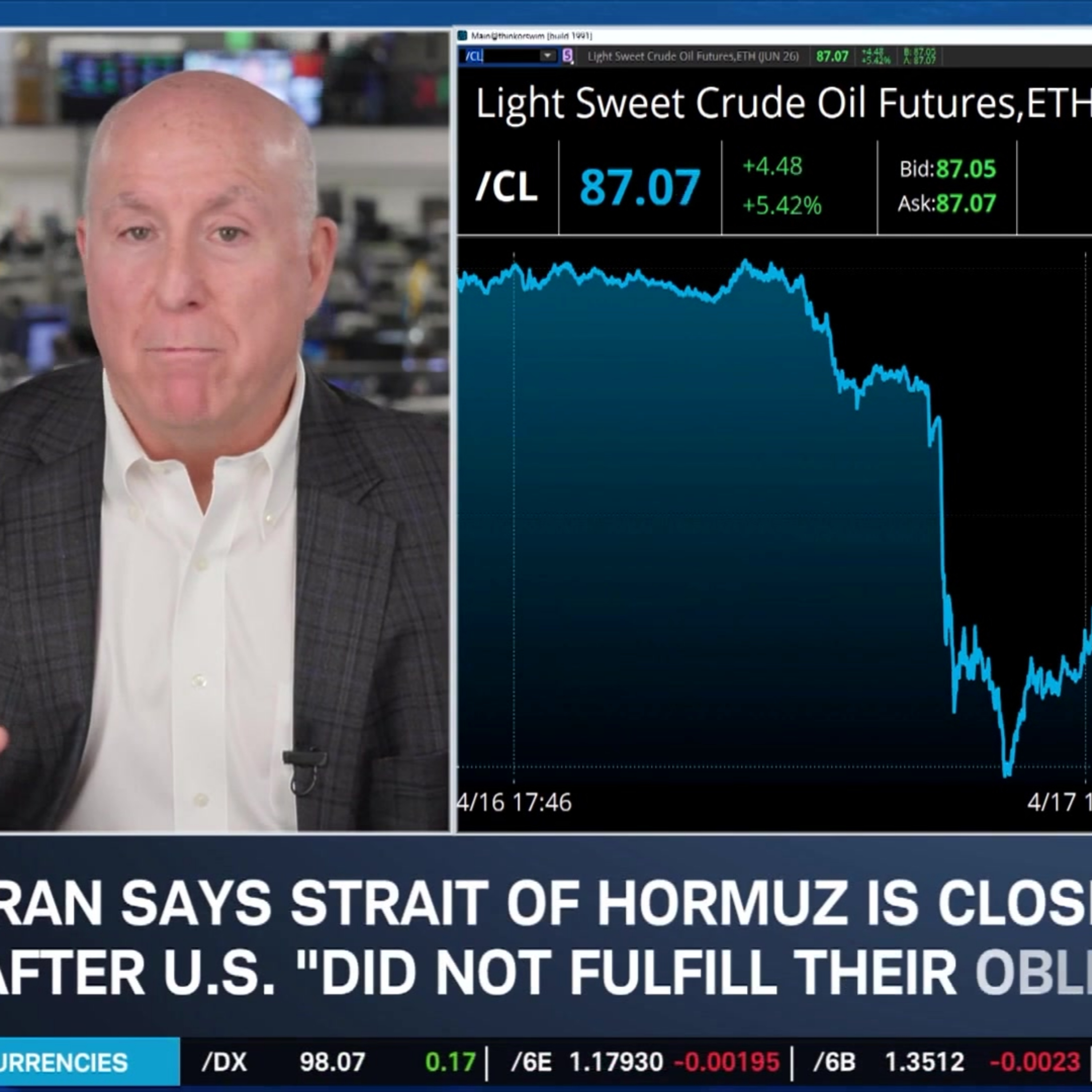 "Two Stories" in U.S., Iran Negotiations, Earnings & Ecodata to Watch This Week