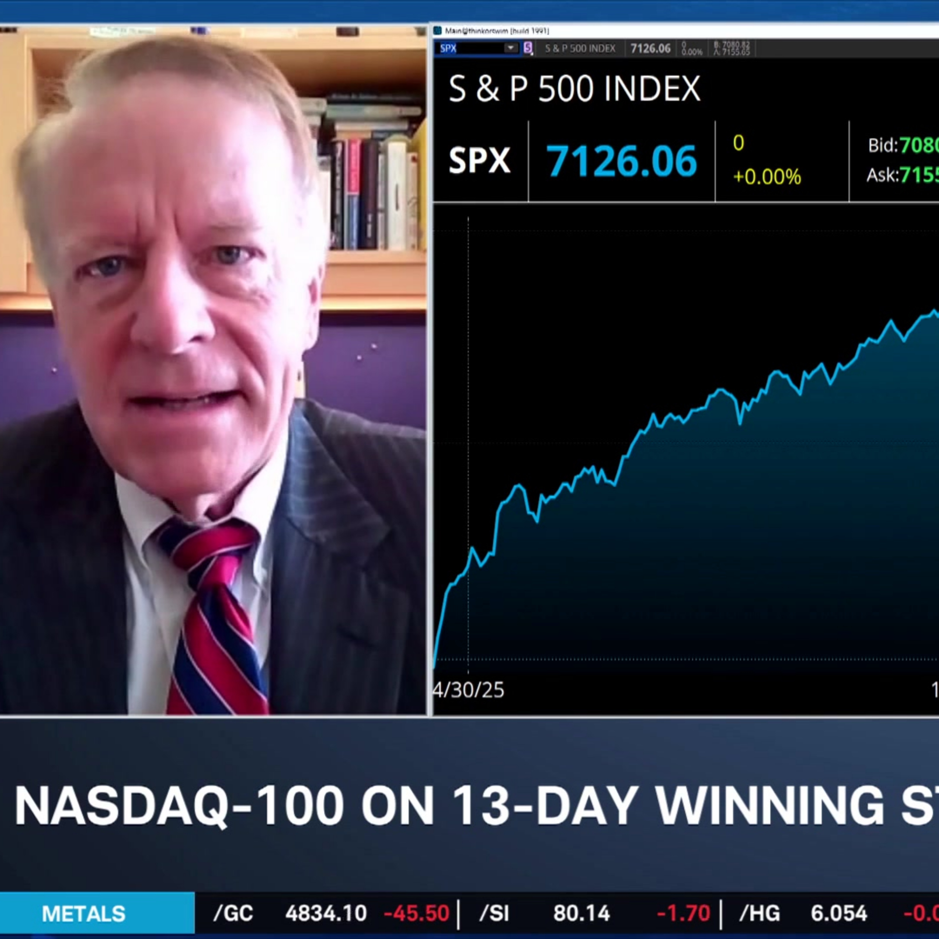 Bobrinskoy: Overweight Tech Masks Value in Small Caps and Industrials
