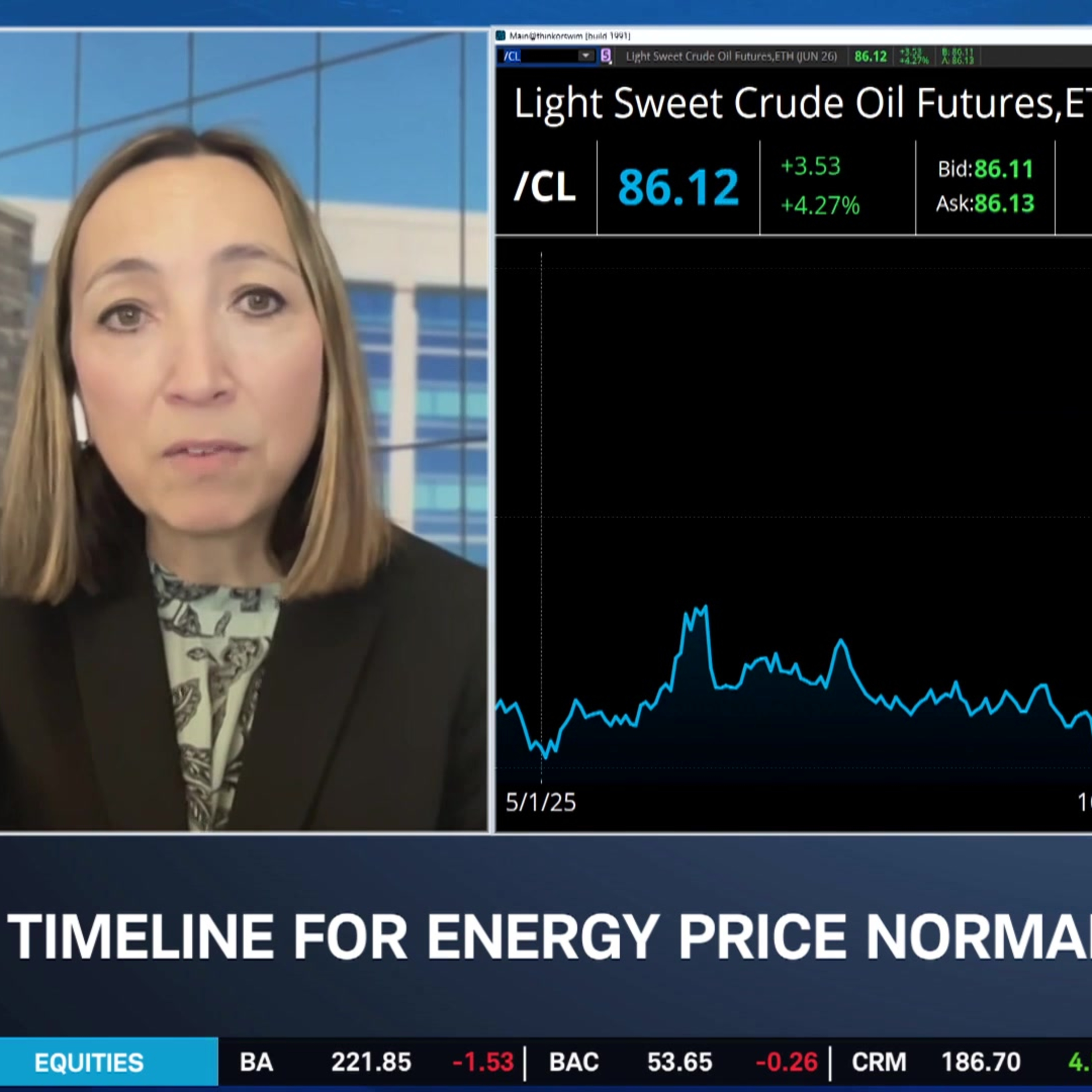 FOMO Overcoming Fear: Markets Getting Energy Risks Wrong?